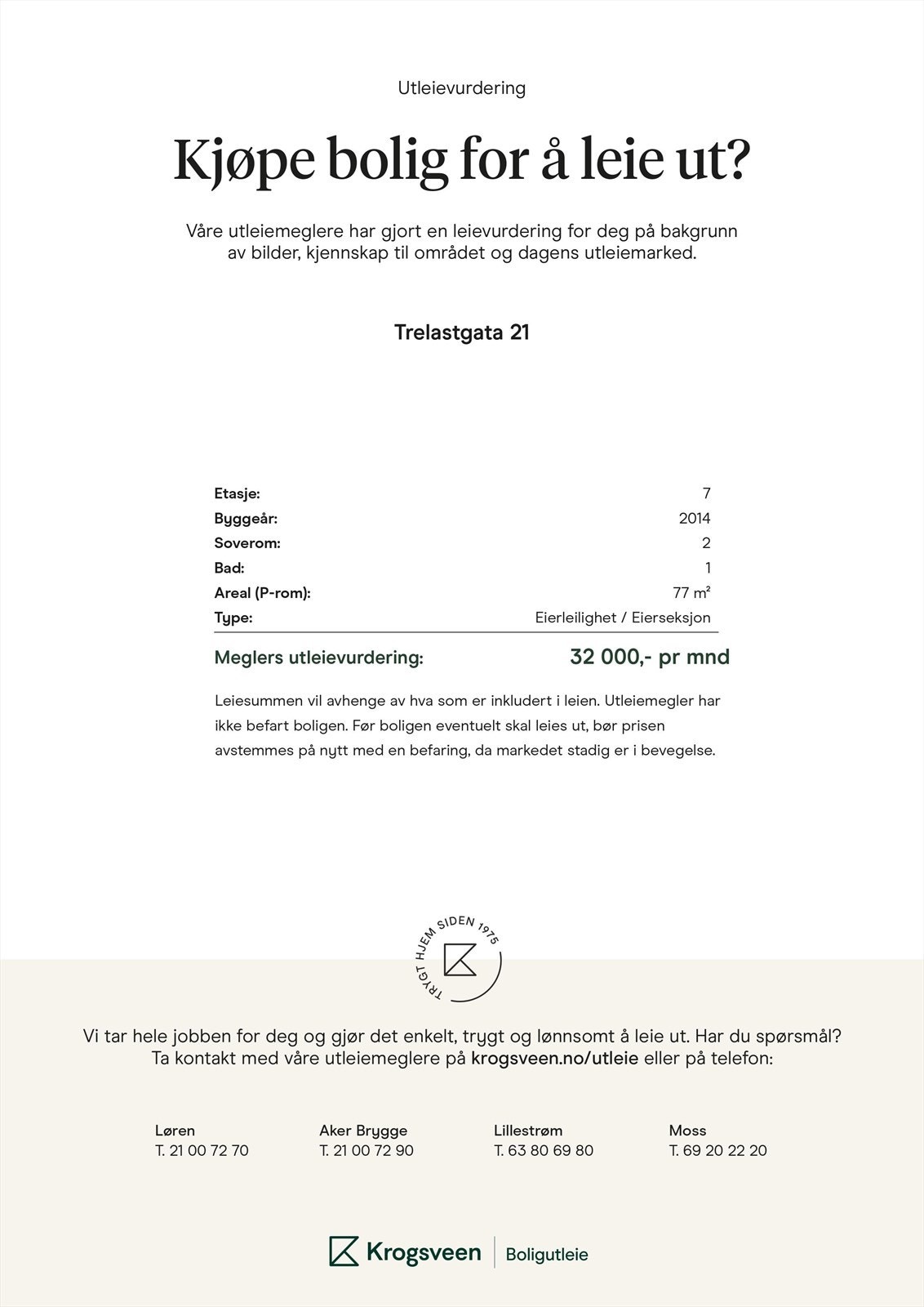 Utleievurdering. Galleribilde