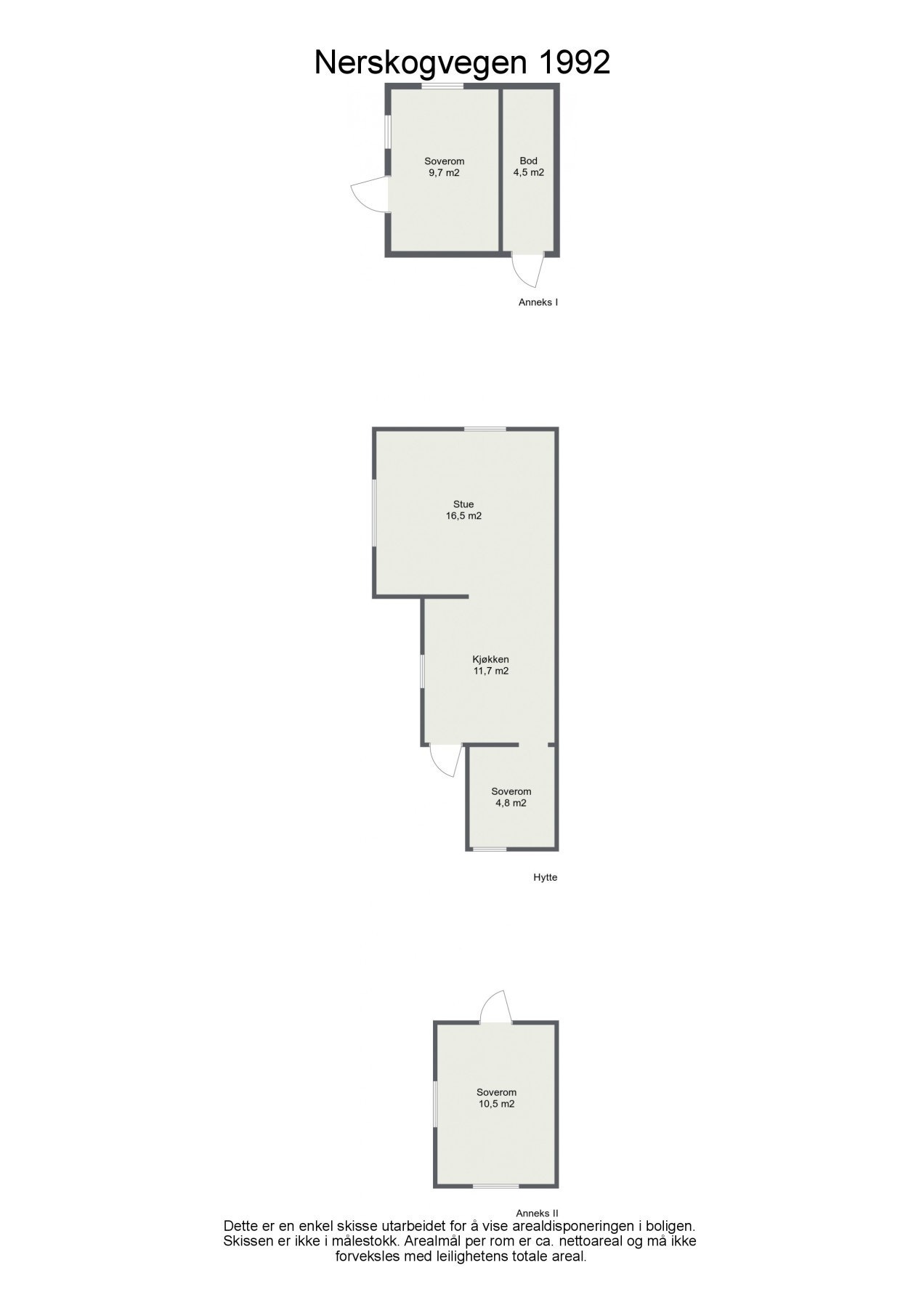 Plantegning. Galleribilde