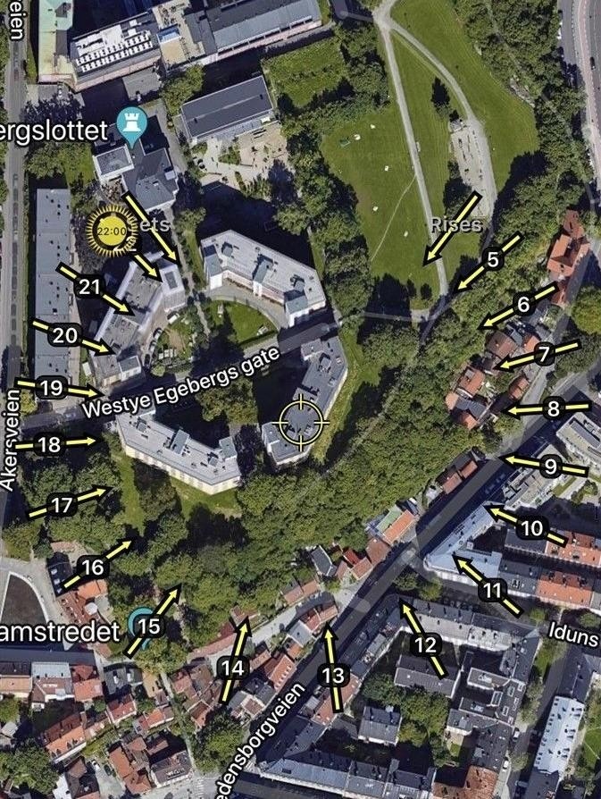 Solforhold Galleribilde