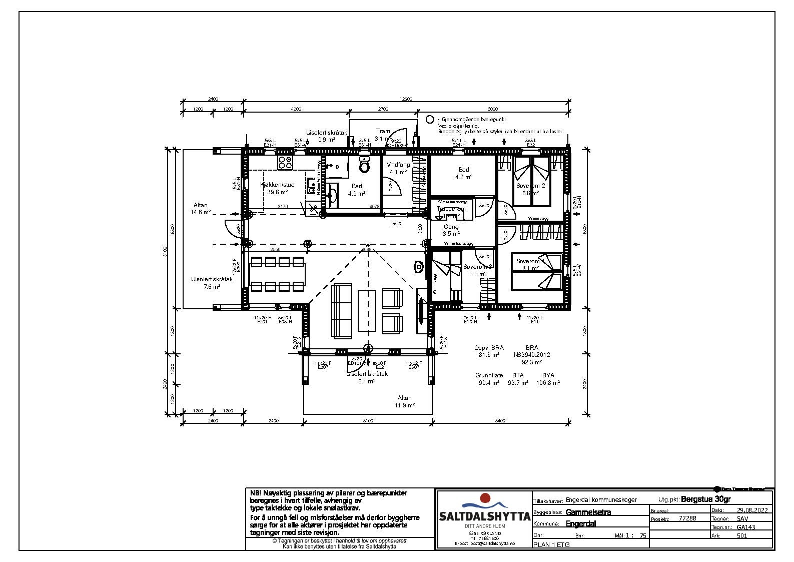 Romløsninger er tilpasset miljøvennlig valg av vann og strøm. Galleribilde
