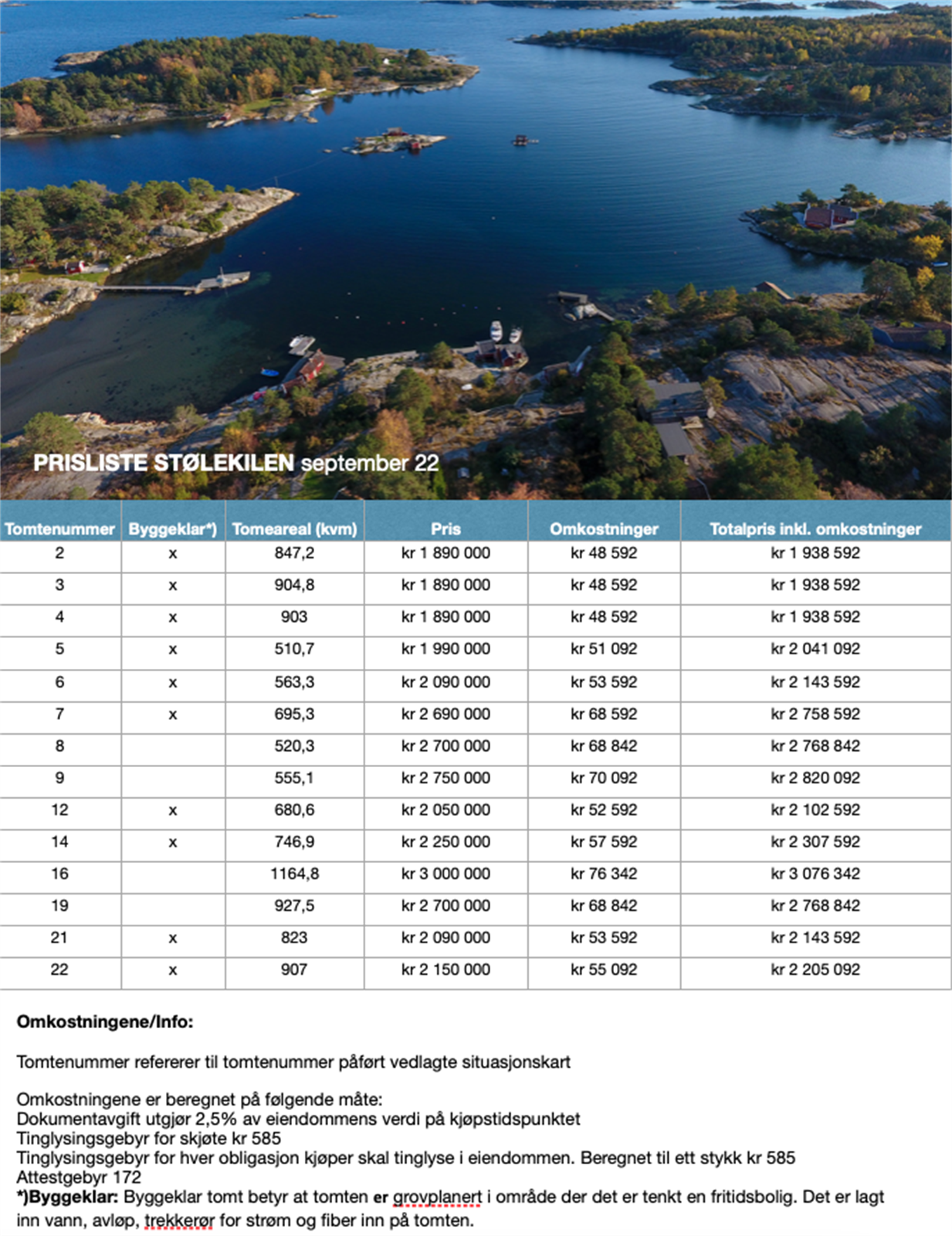 Prisliste Galleribilde