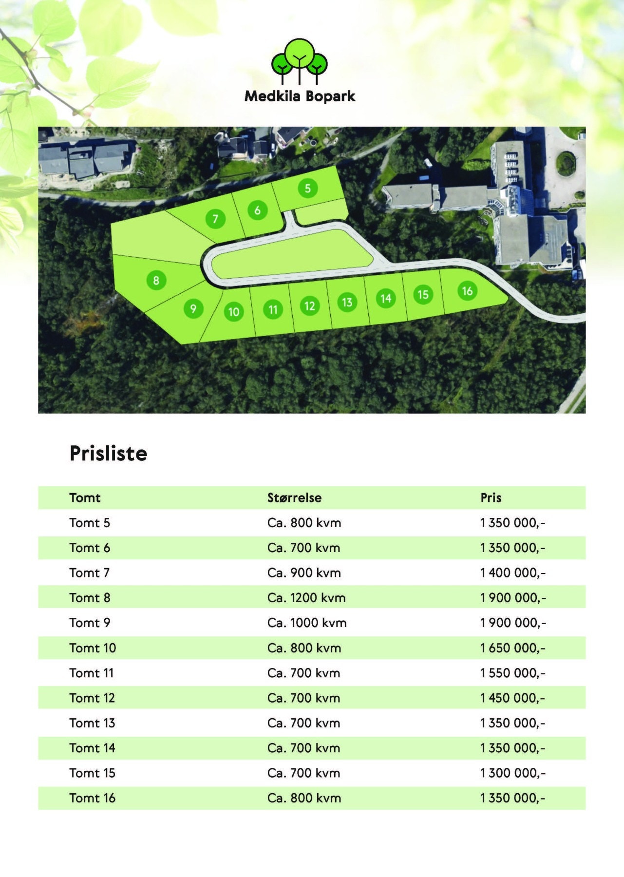 Se mer informasjon på www.medkilabopark.no Galleribilde