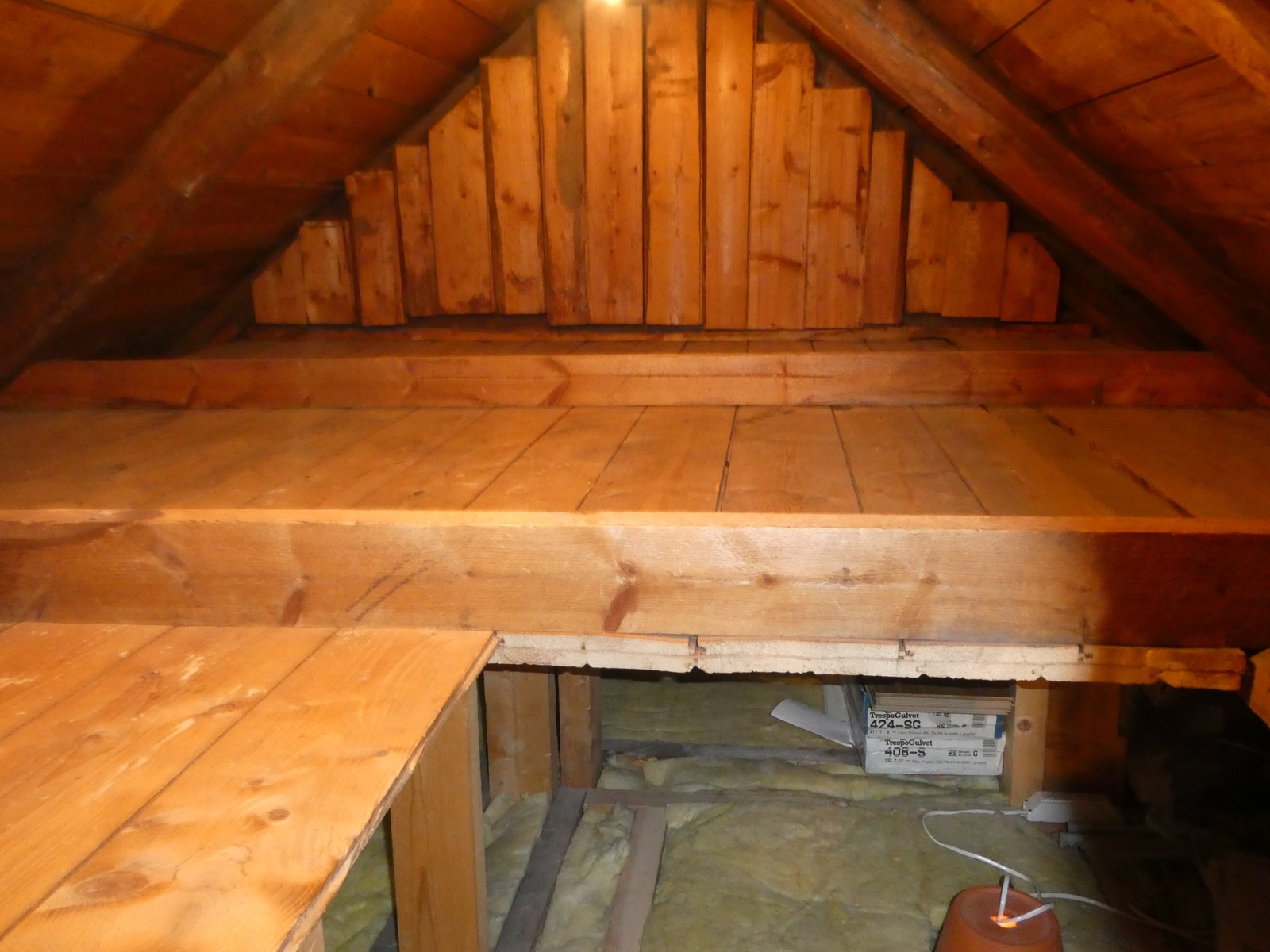Loft Galleribilde