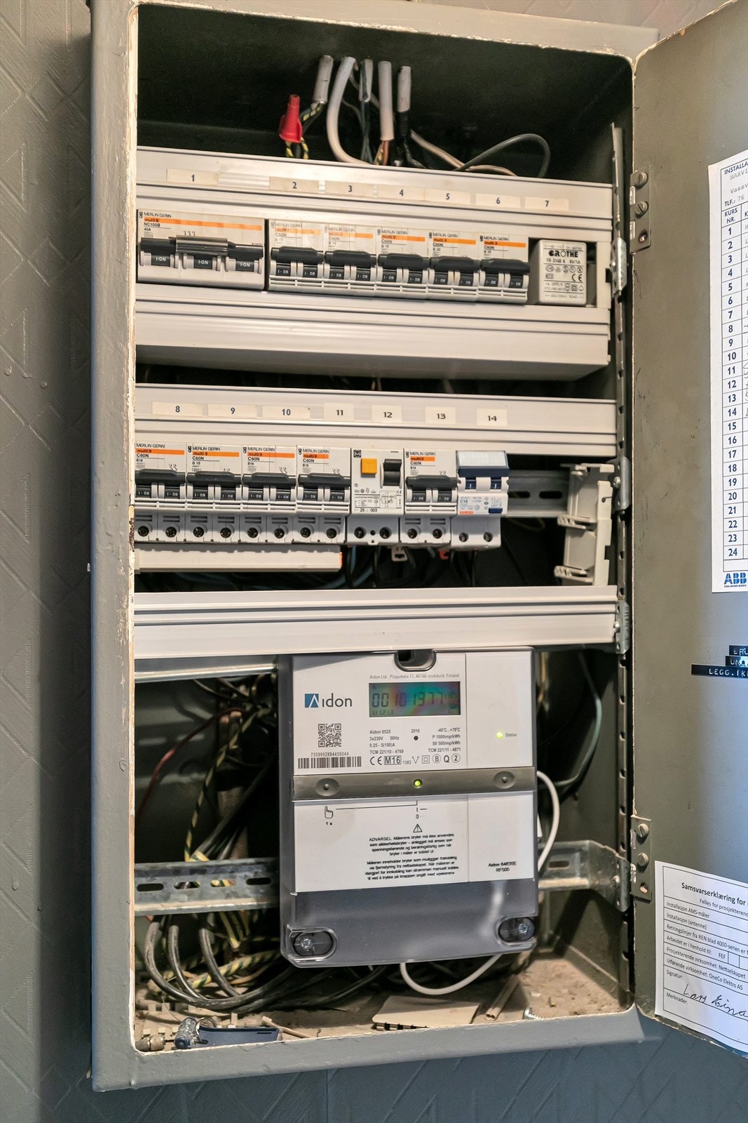 Sikringsskap i 1. etg. Galleribilde