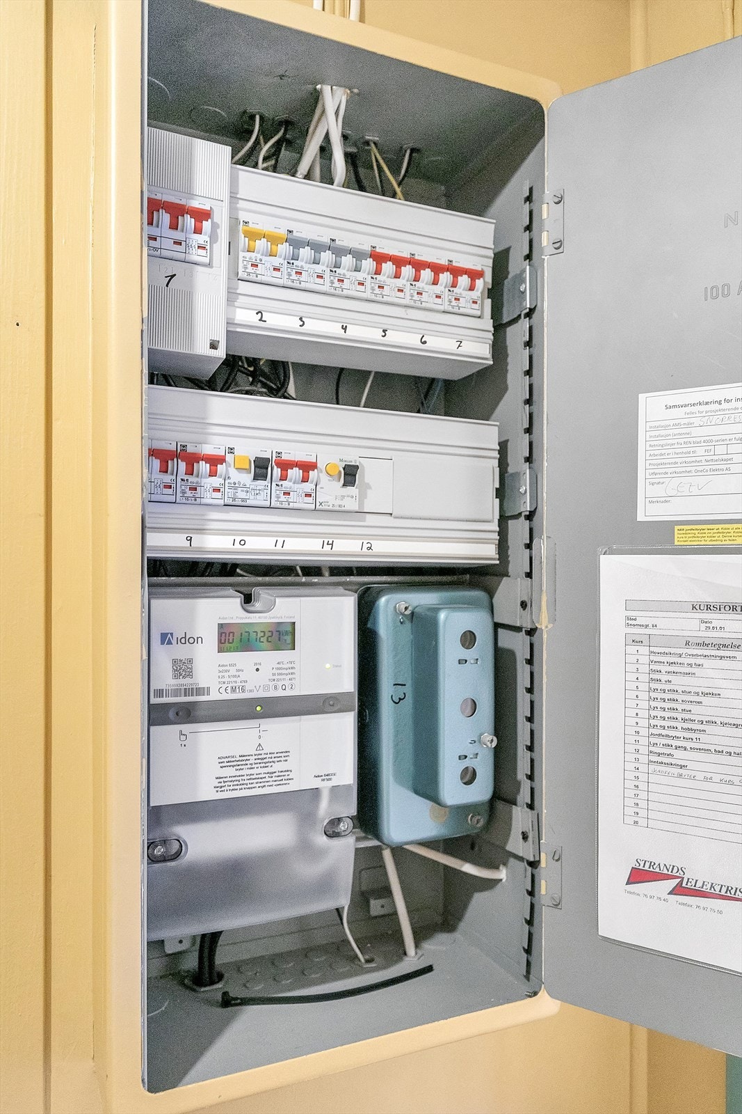 1. etasje - Sikringsskap i garderoberom Galleribilde