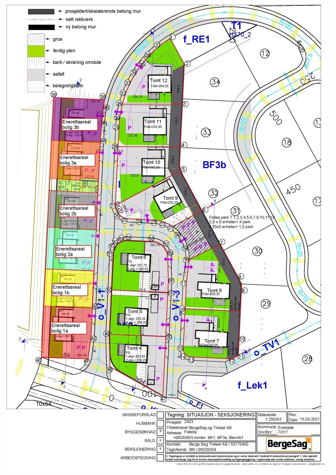 Oversikts-/seksjoneringskart. Galleribilde