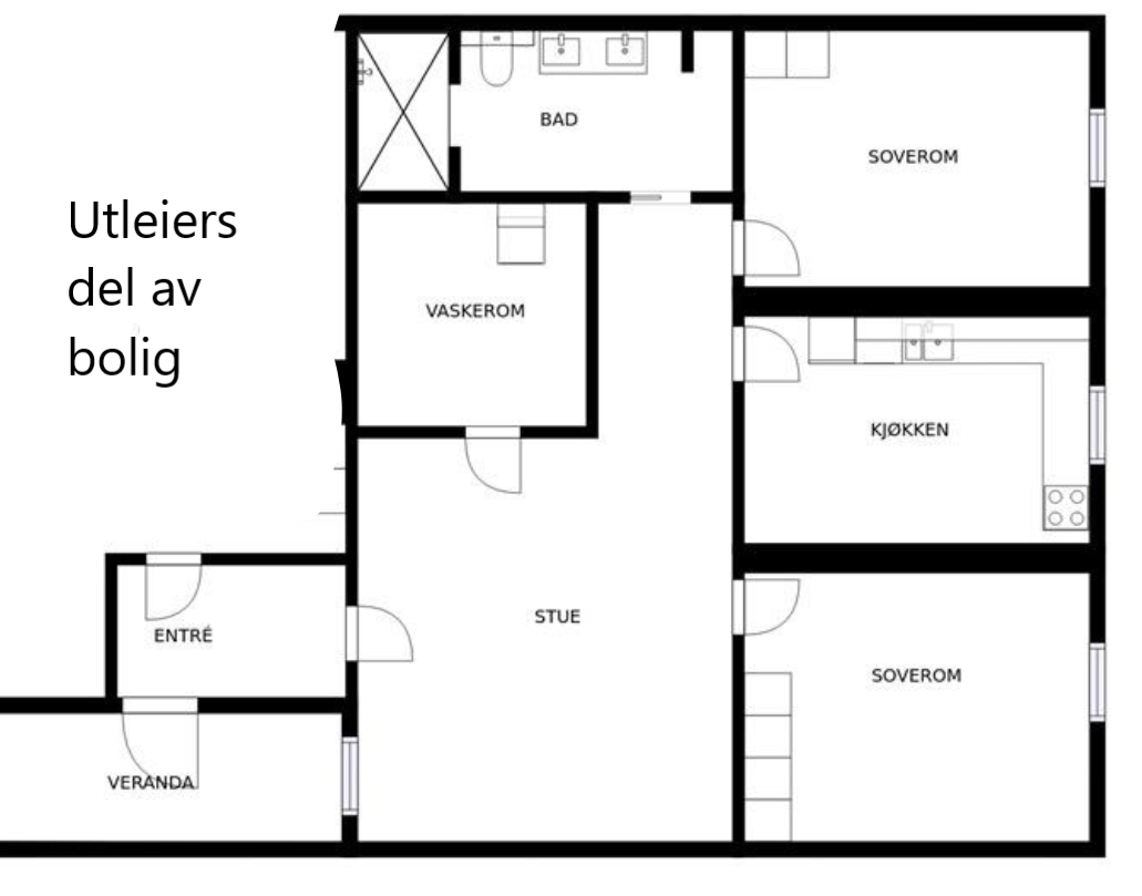 Plantegning. Leiligheten og resten av boligen har felles inngang. Galleribilde