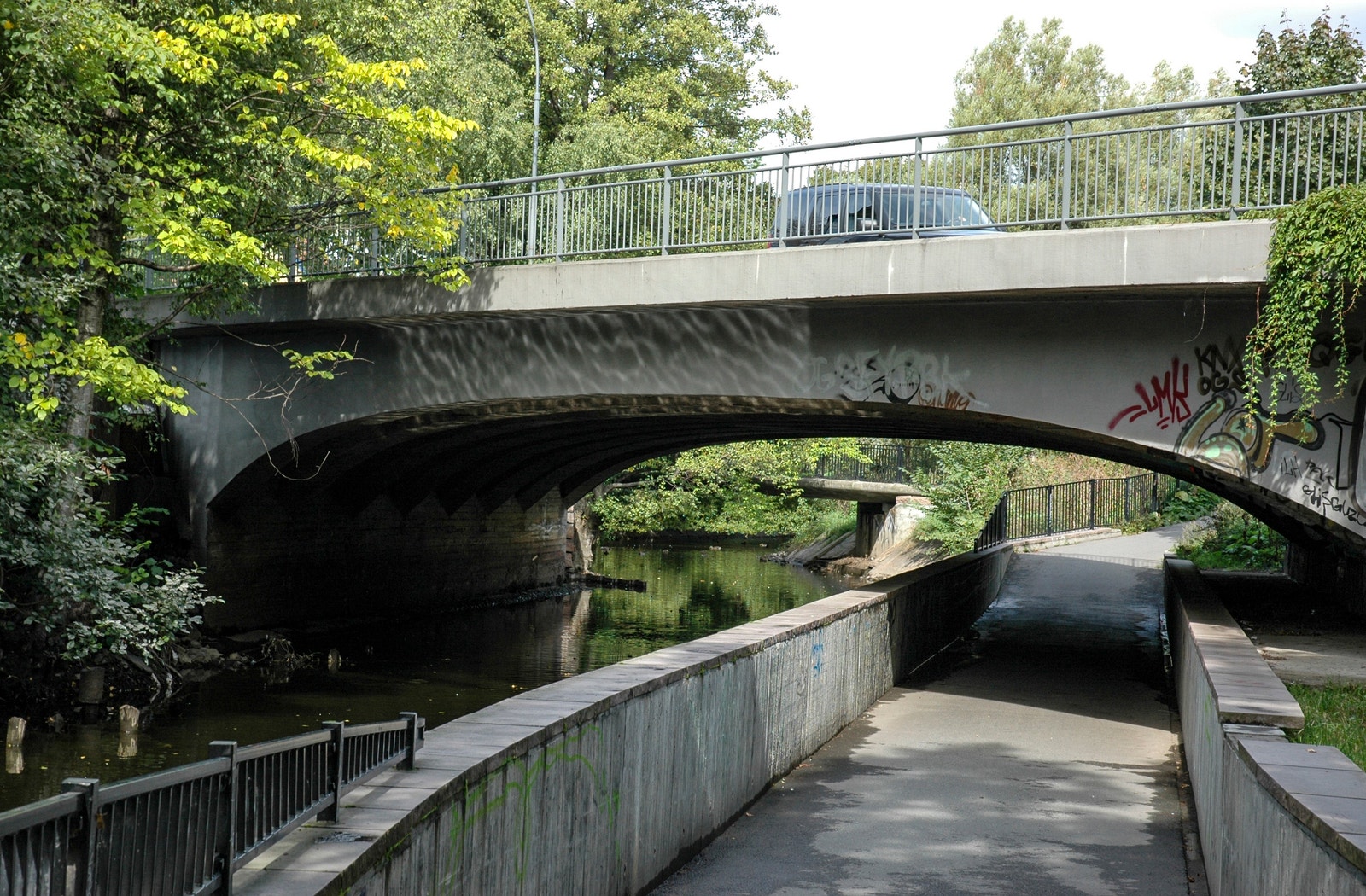 Akerselva må turmuligheter i nærområde Galleribilde