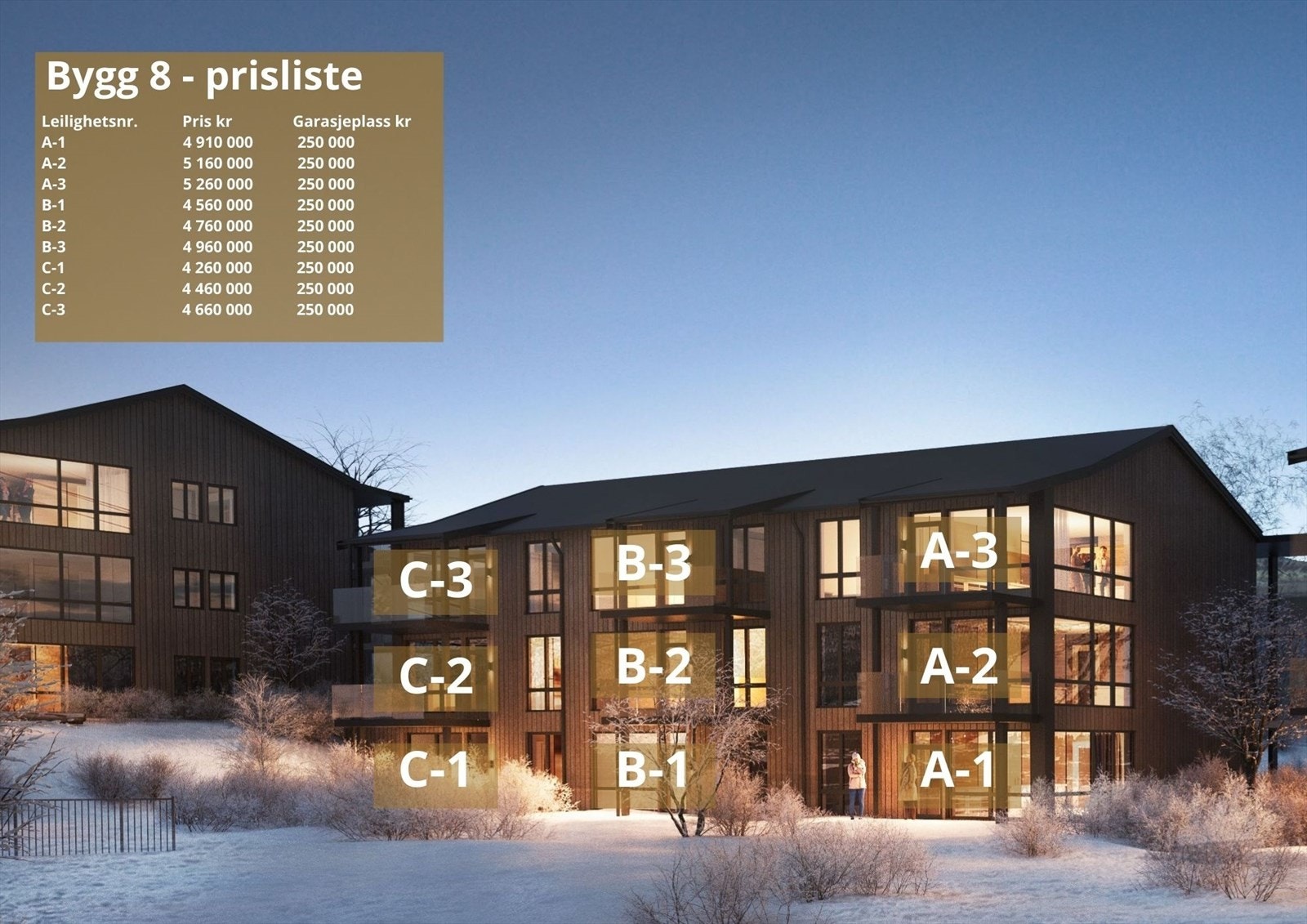 Oversikt med priser Galleribilde