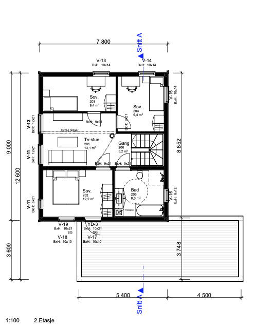 2.Etasje Galleribilde