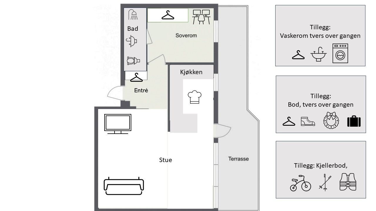 Plantegning. Leiligheten har i tillegg til boarealet separat vaskerom + 2 romslige boder. Galleribilde