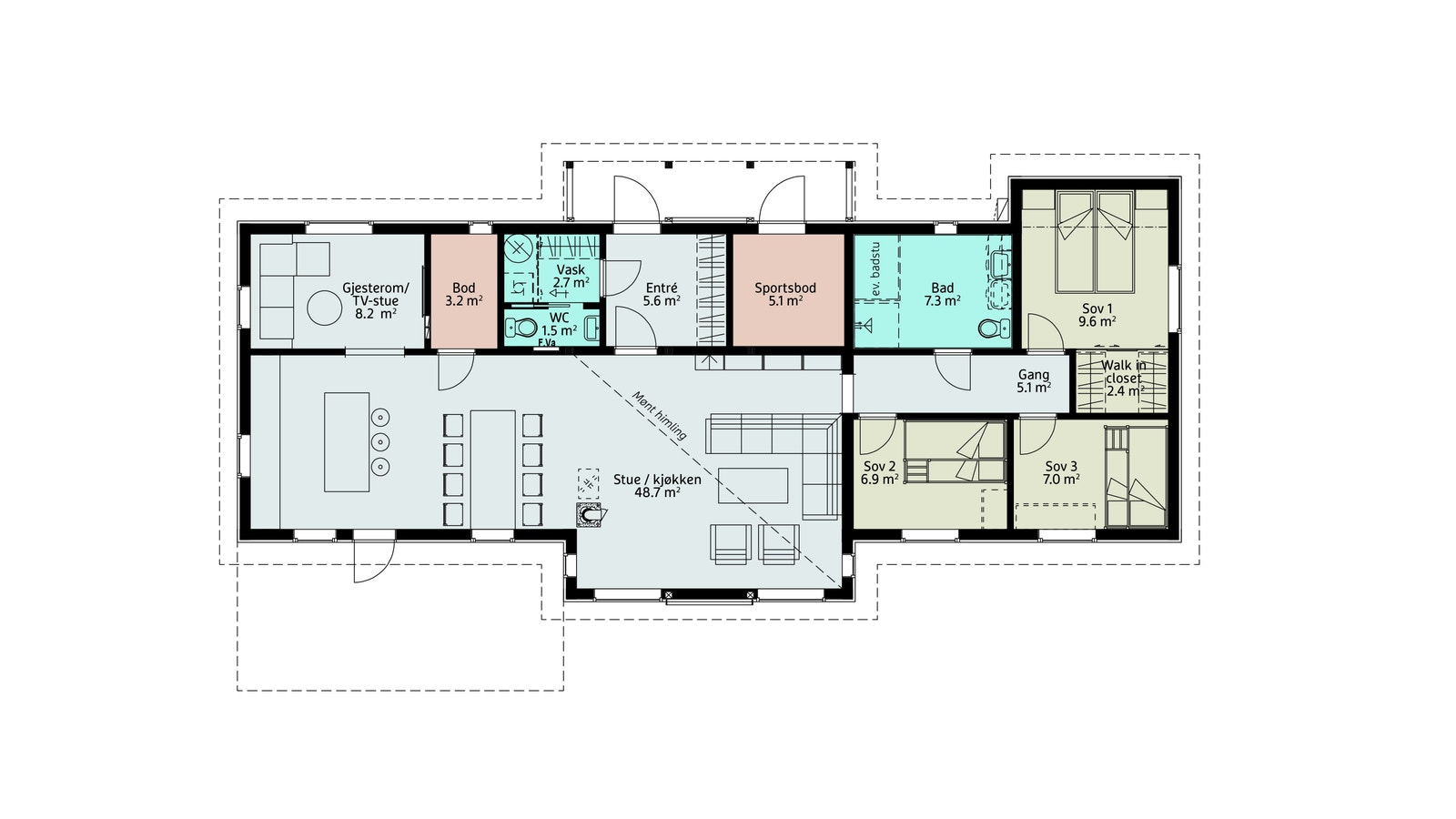 Utsikten hovedplan Galleribilde