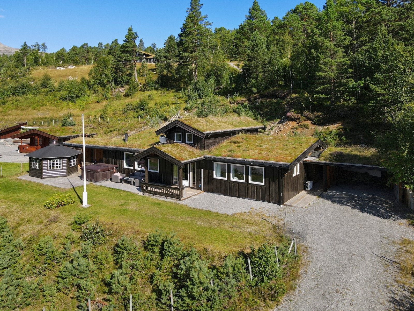 Dronefoto. Galleribilde
