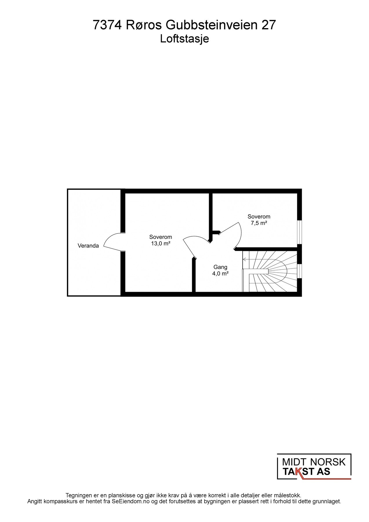 Planskisse. Loftsetasje. Galleribilde