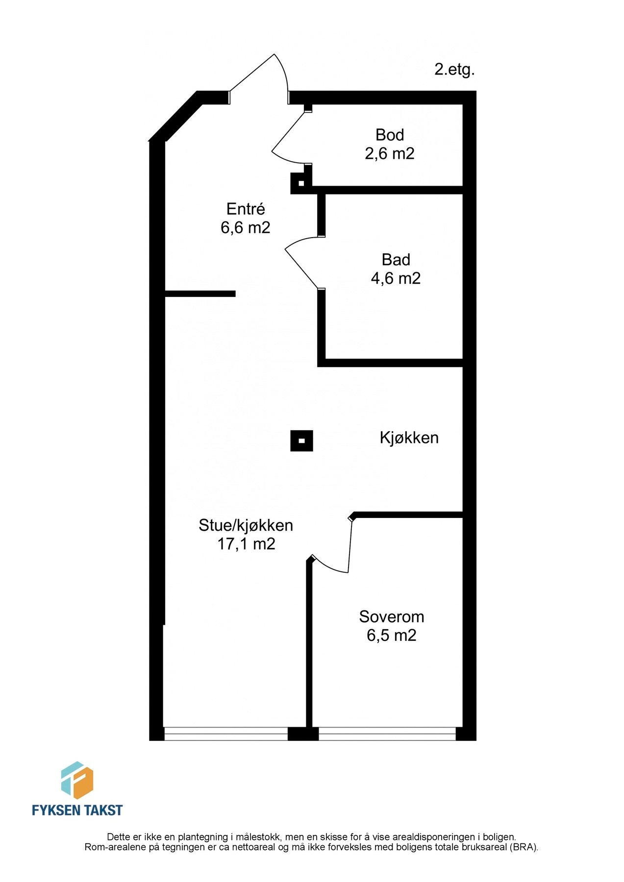 Planskisse. Galleribilde