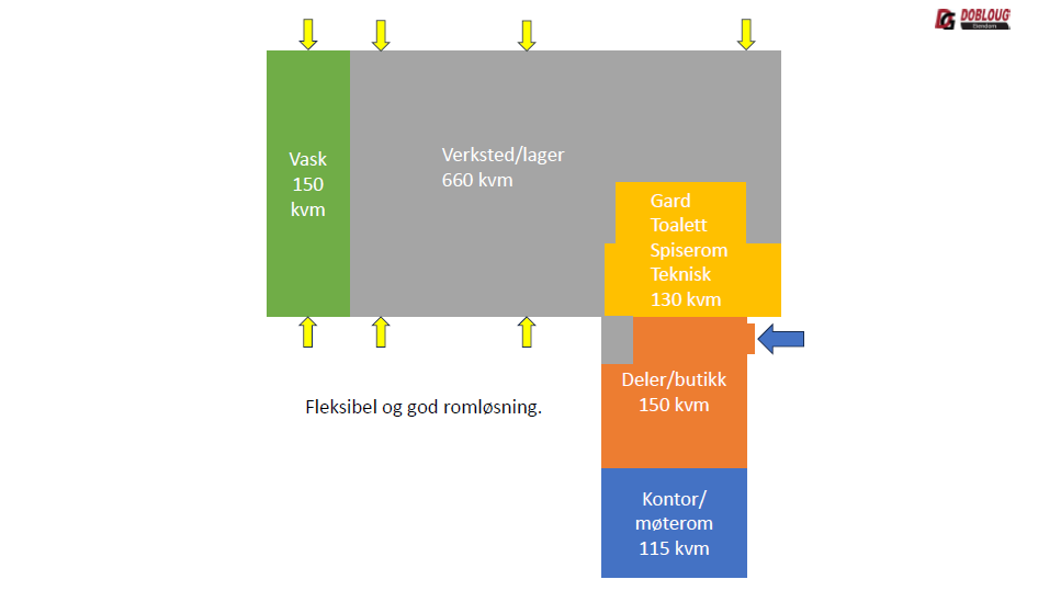 Alternativ planløsning hvor deler av kontorene fjernes og erstattes med butikk/delelager. Galleribilde