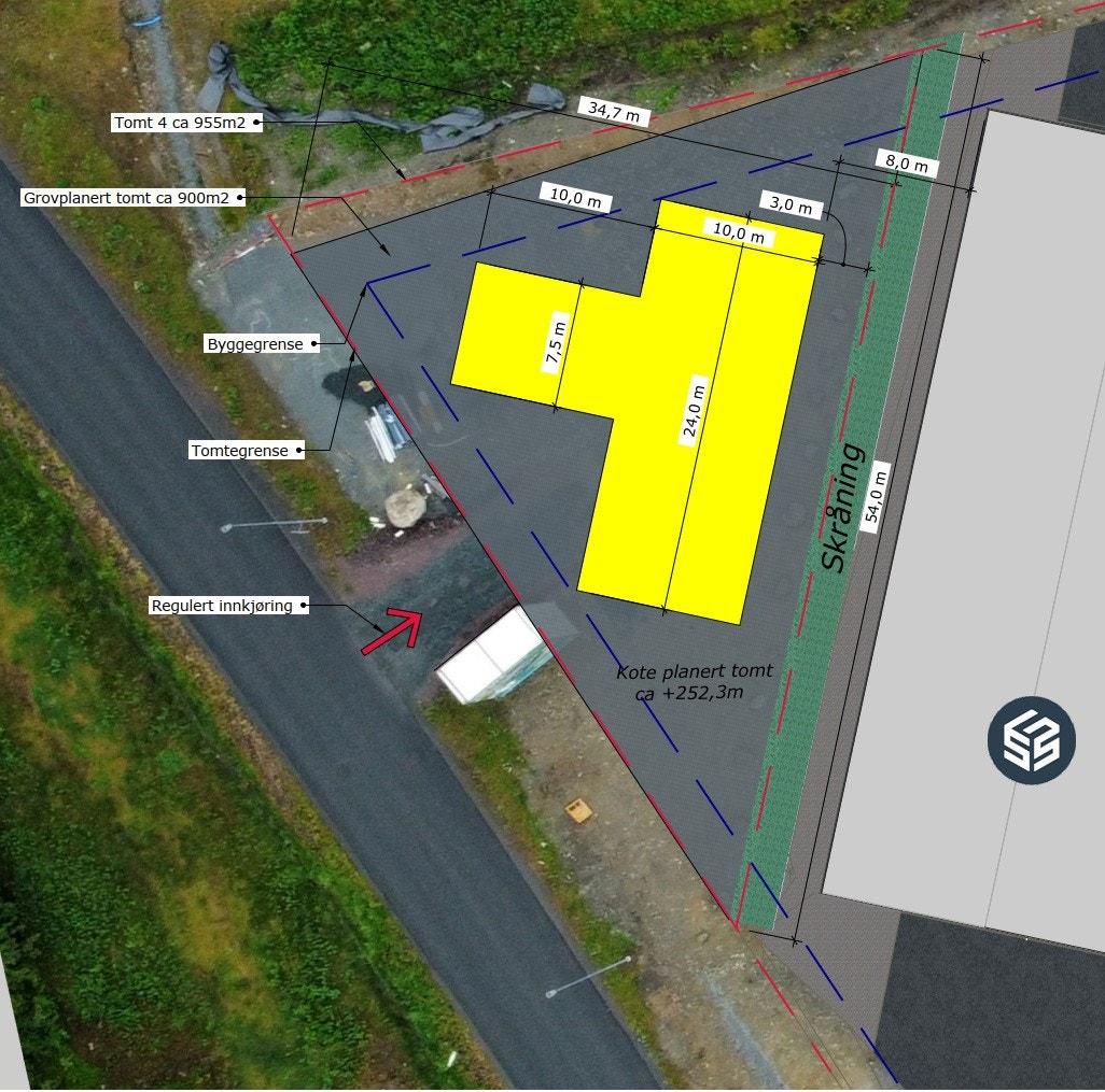 Eksempel på mulig utnyttelse Galleribilde