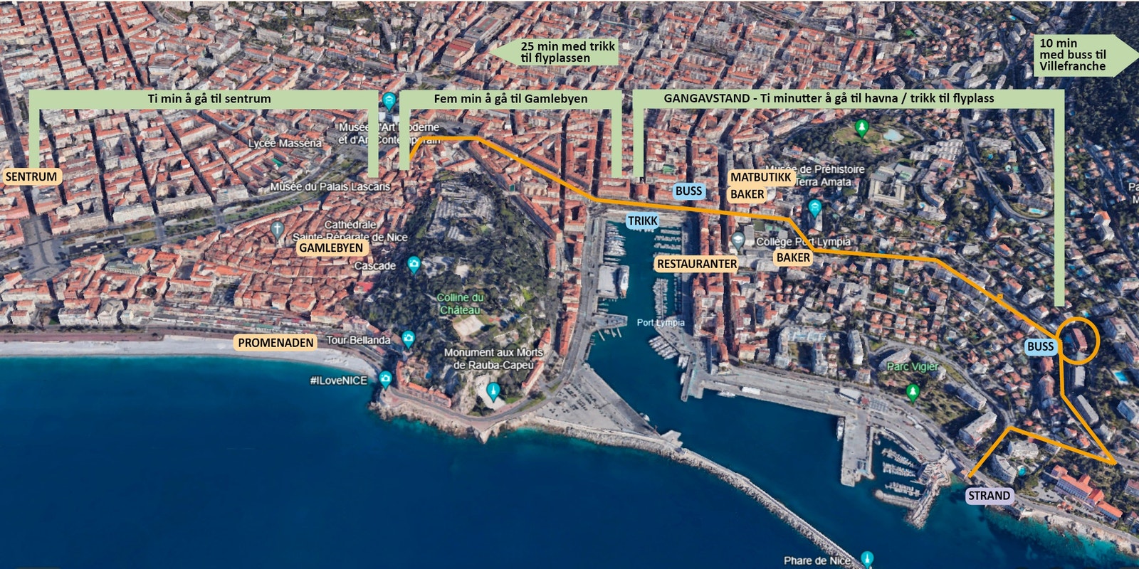 Gåavstand til alt Galleribilde