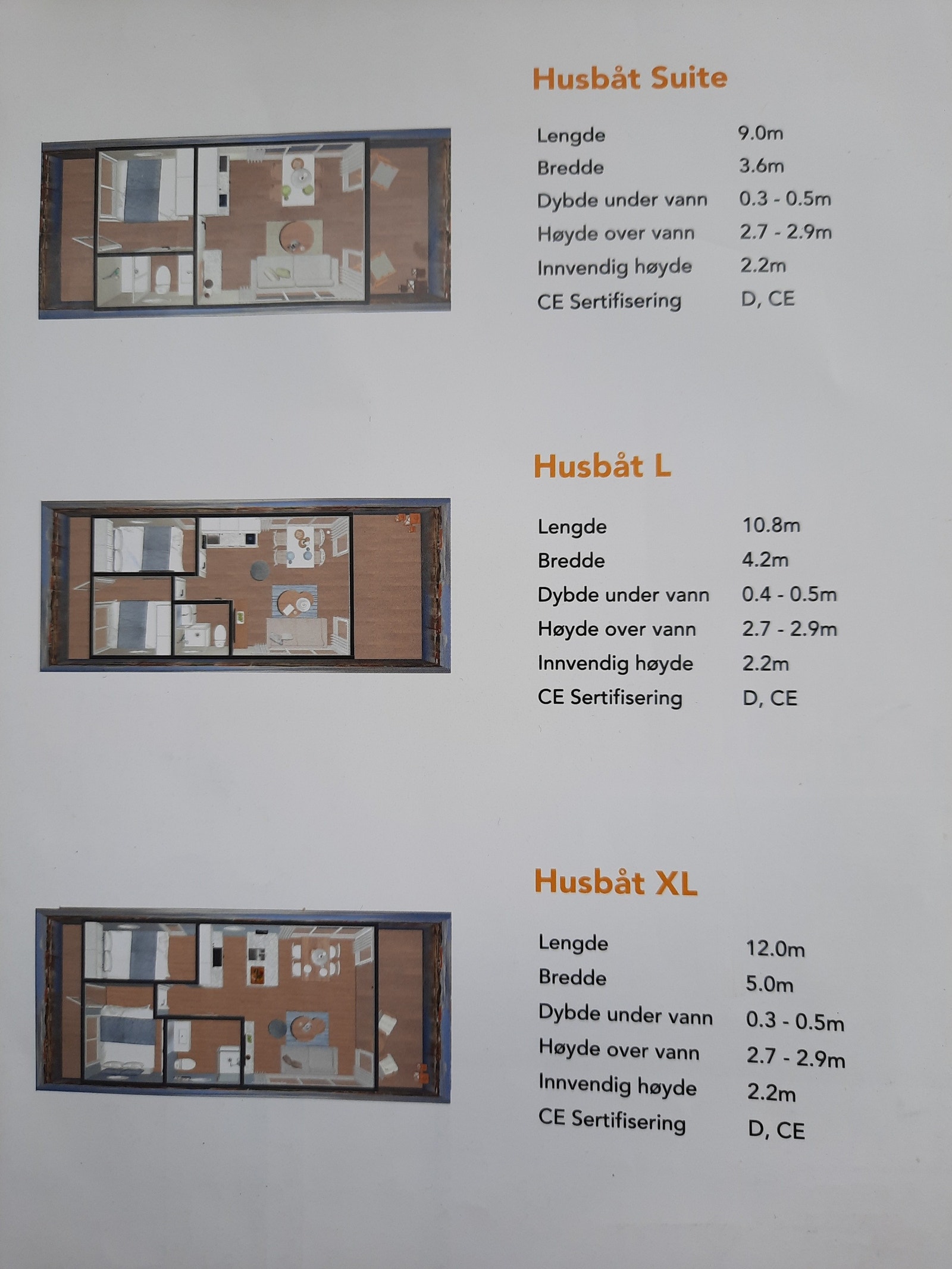 Dette er de 3 husbåtene vi hadde, den midterste, Stelle er solgt. Den minste, Libby er øverst, og den største MaNena er nederst. Alle 3 er nå i Bestumkilen.
Se egen annonse om den mindre husbåten, med 1 soverom, og som koster en mill mindre. Galleribilde