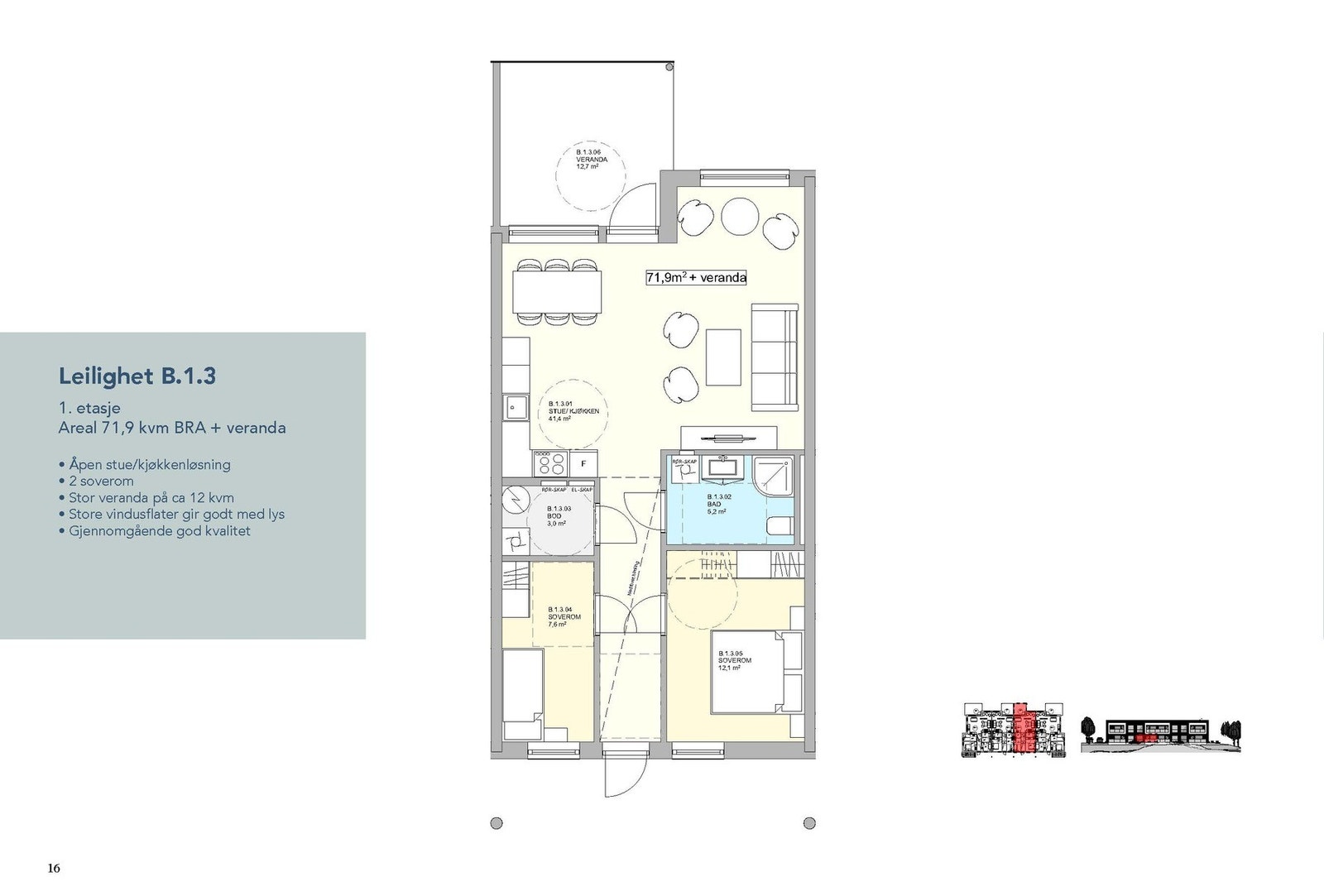 Planskisse. Galleribilde