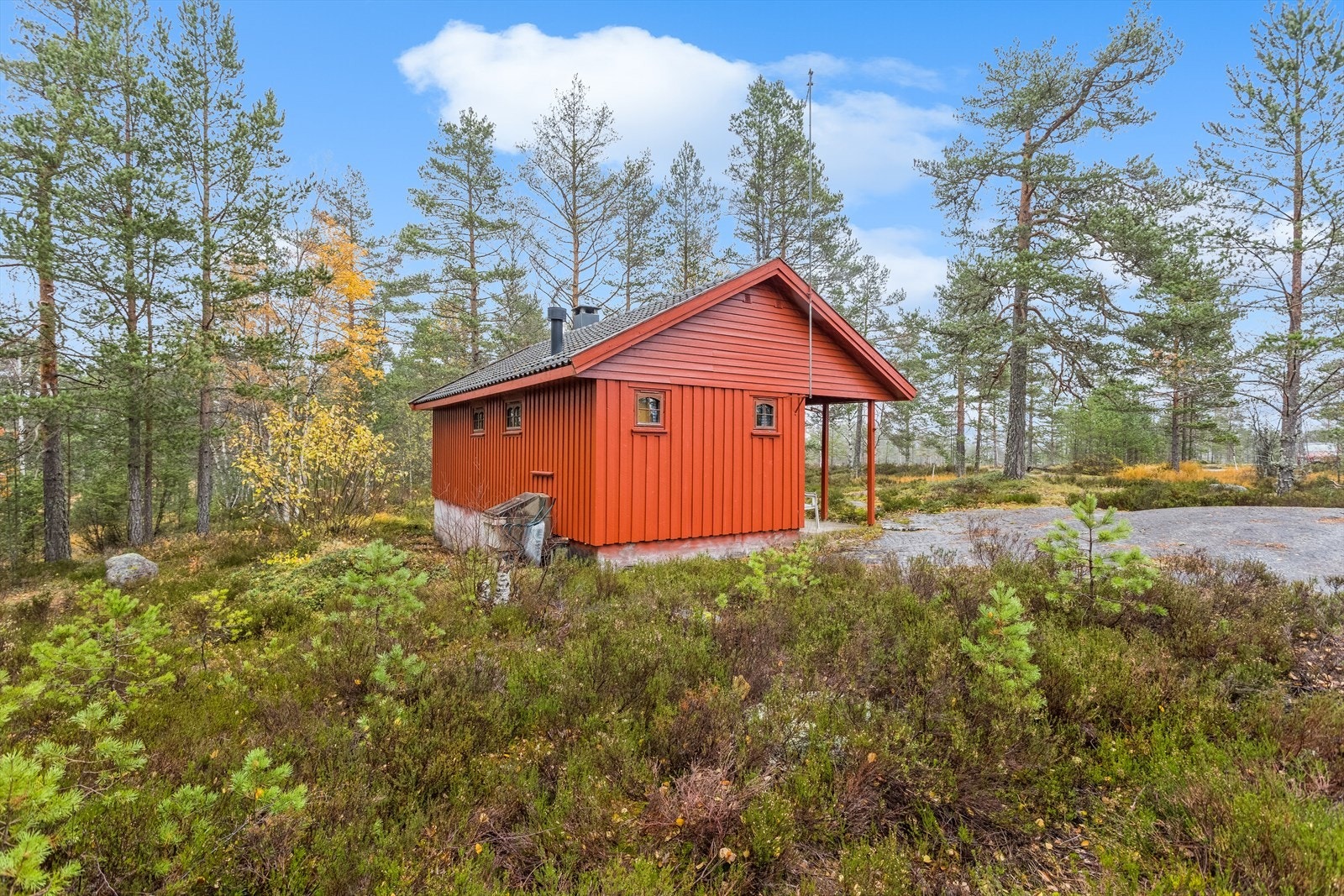 Her er det sol fra tidlig på morgenen til langt på kveld sommers tid. Galleribilde