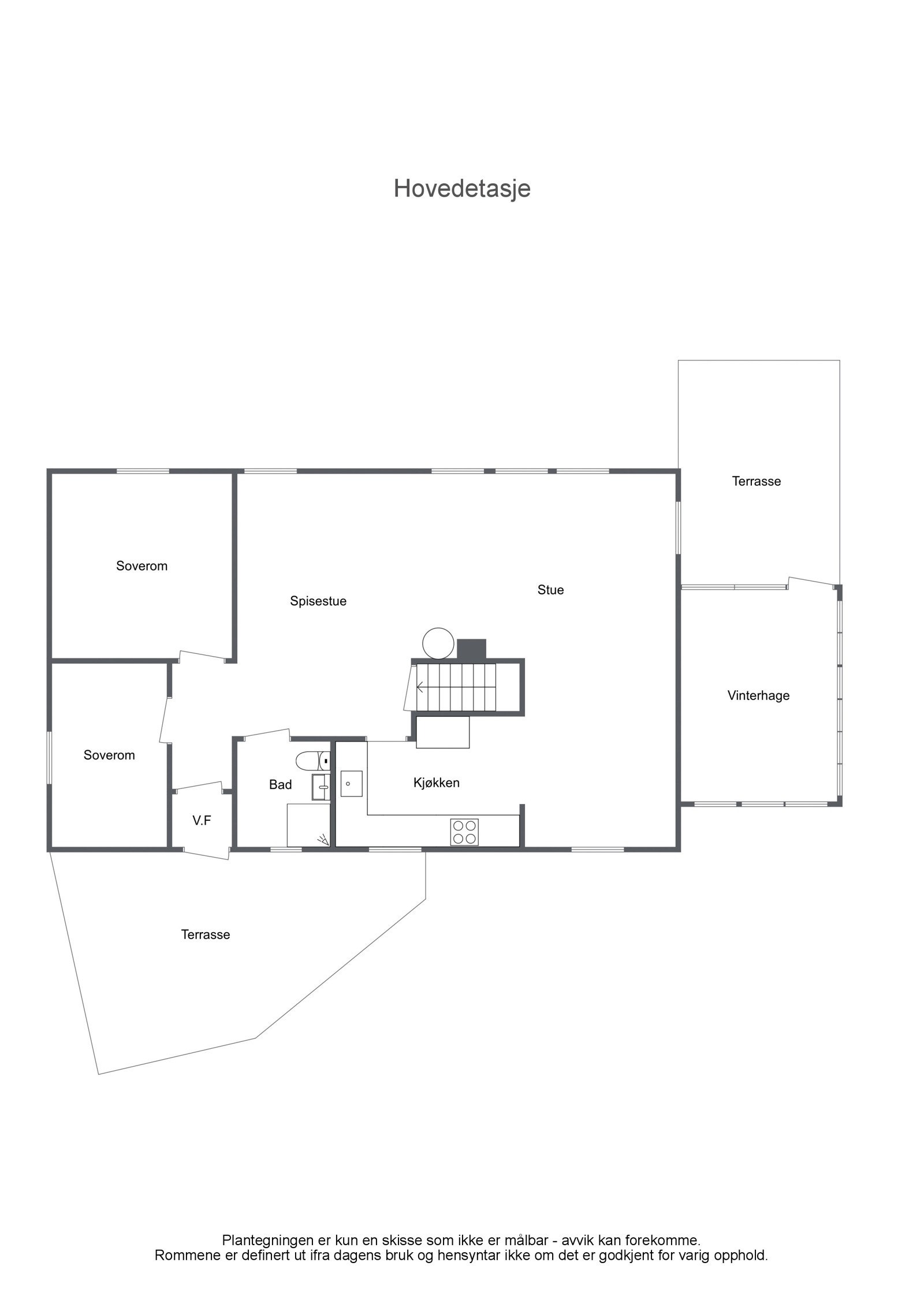 Hovedetasje Galleribilde