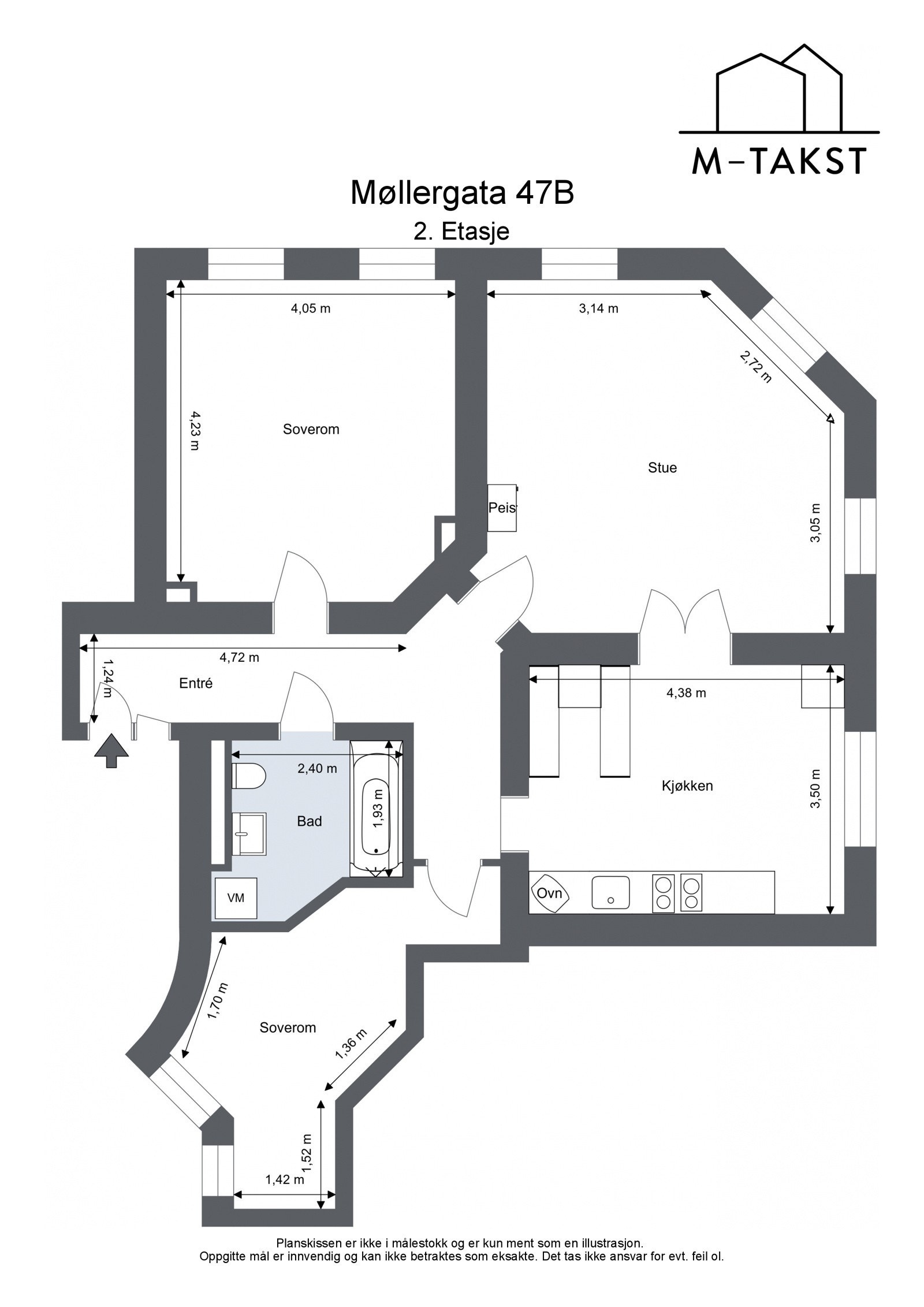 Planteginng Galleribilde