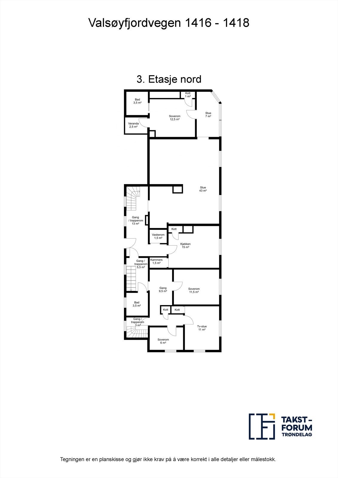 Planskisse Galleribilde