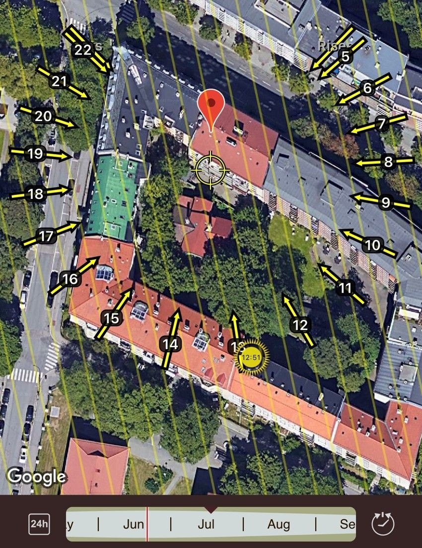 Soldiagram Juli Galleribilde