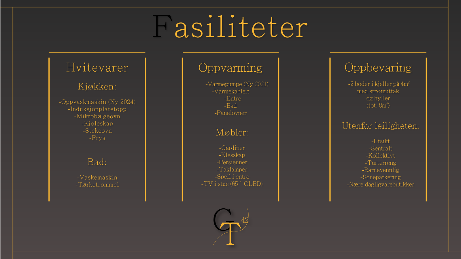 Dette følges med i leiligheten Galleribilde