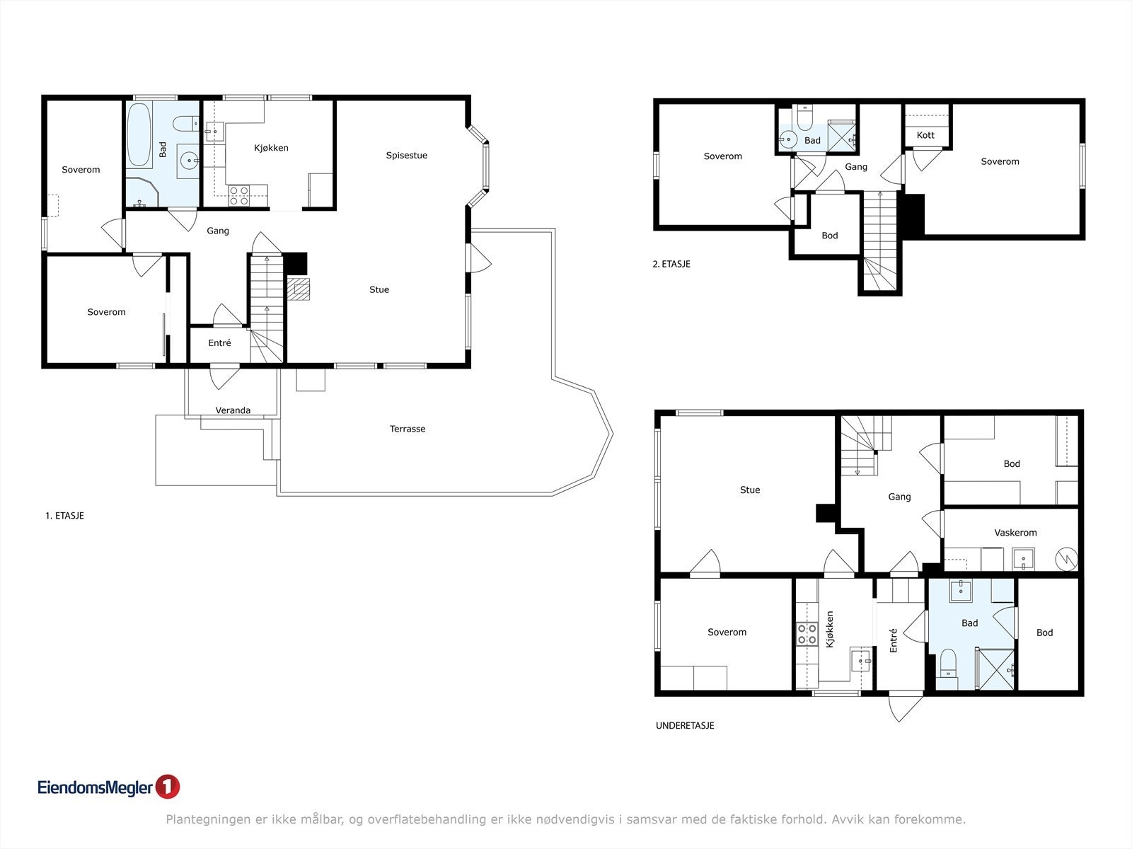 Alle plan Galleribilde