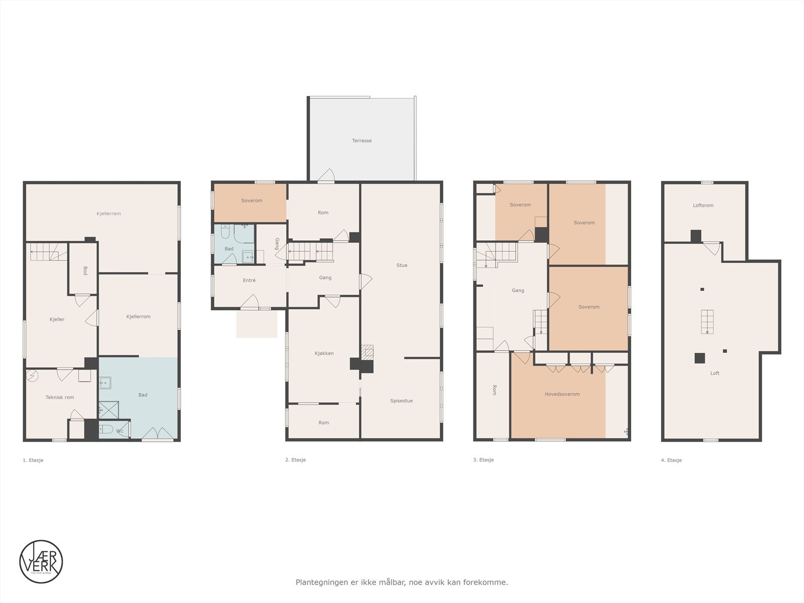 Alle plan Galleribilde
