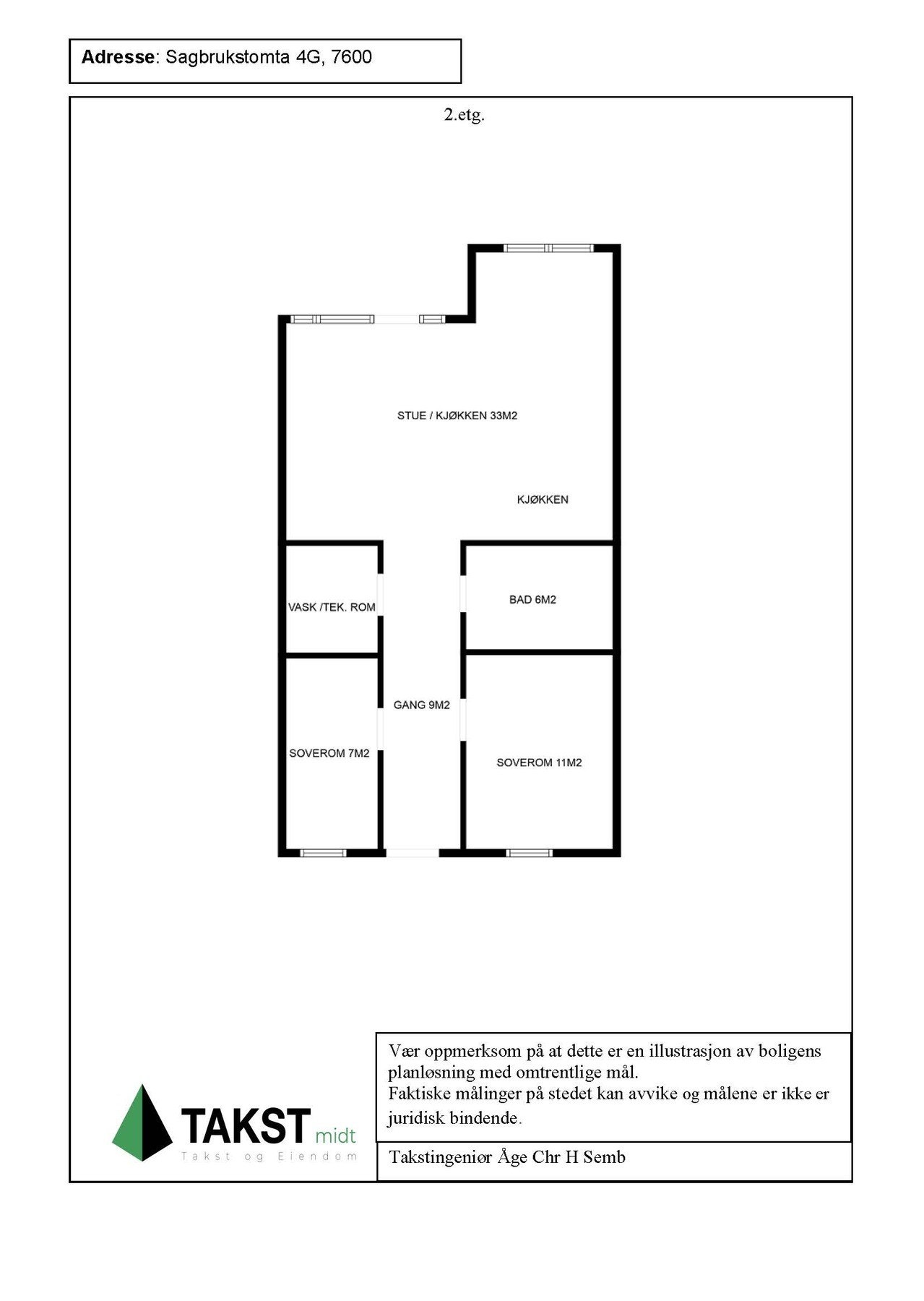 Planskisse. Galleribilde