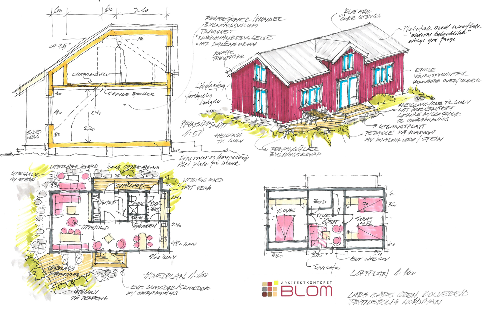 Arkitekttegninger fra BLOM arkitekter som eier har fått tegnet, basert på bestemmelsene i byggeveilederen Galleribilde