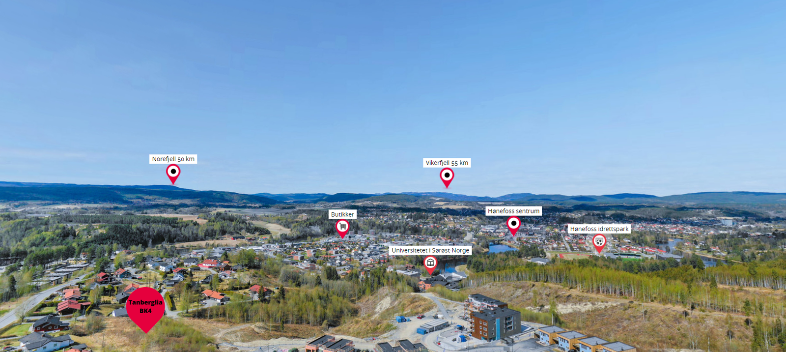 Korte avstander til det meste Galleribilde