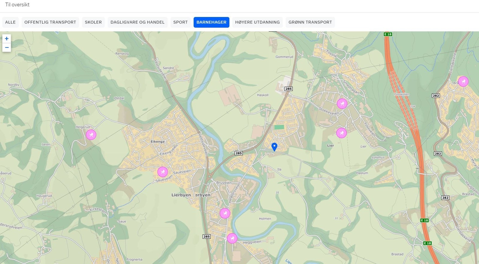 Barnehager Oversikt Galleribilde