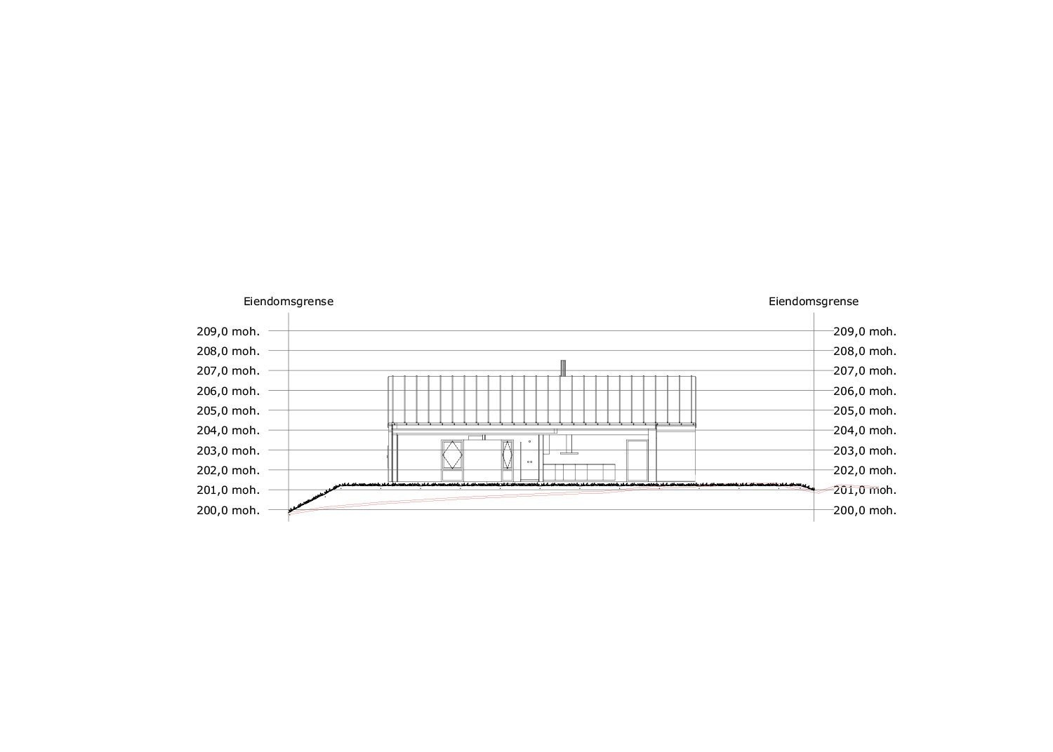 Terrengsnitt Galleribilde