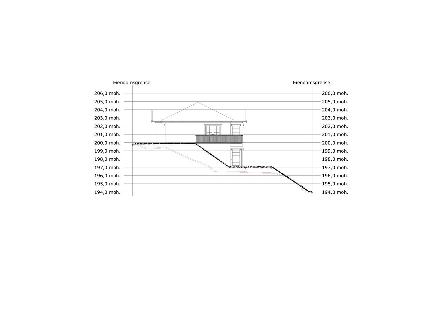Terrengsnitt Galleribilde