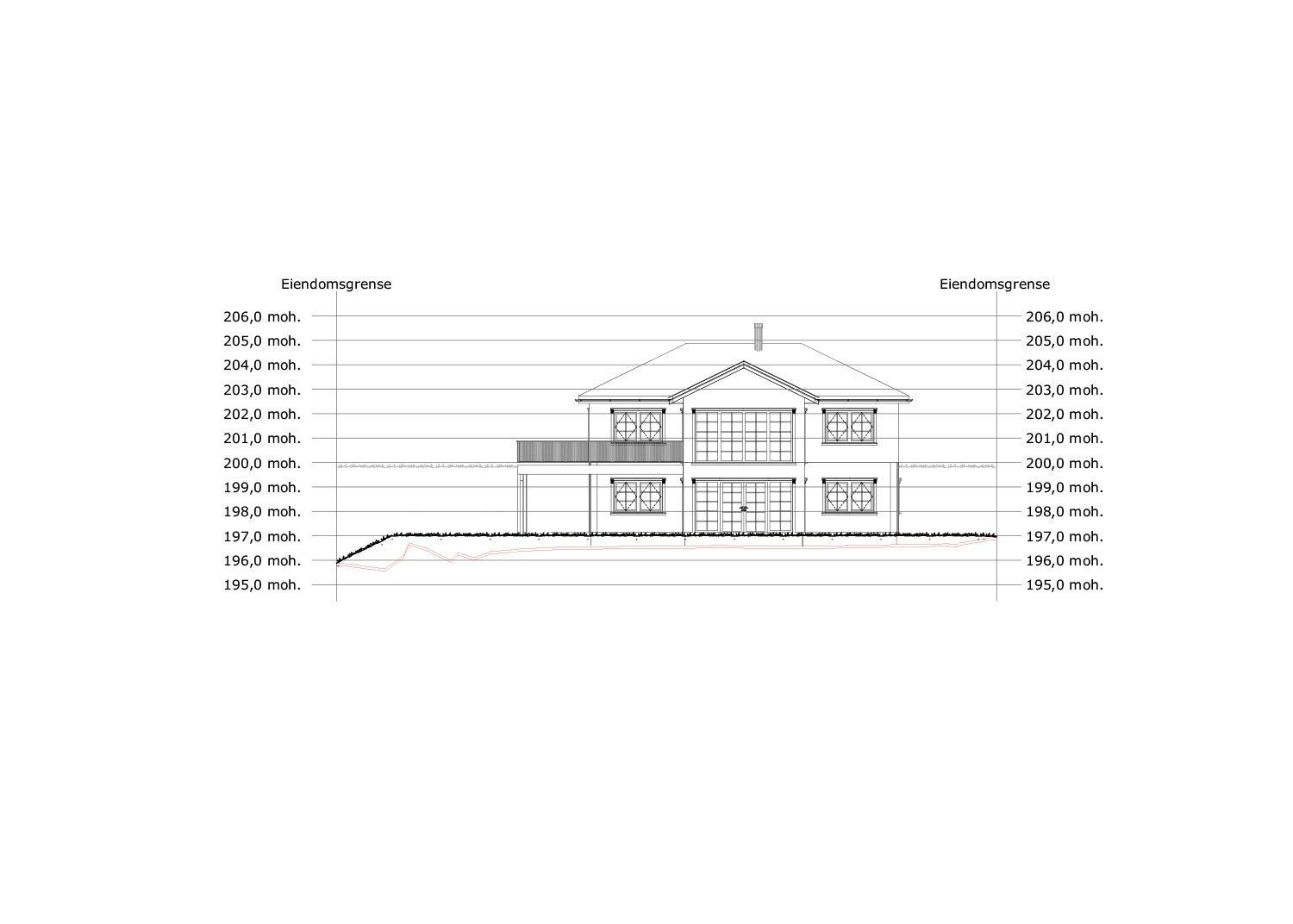 Terrengsnitt Galleribilde