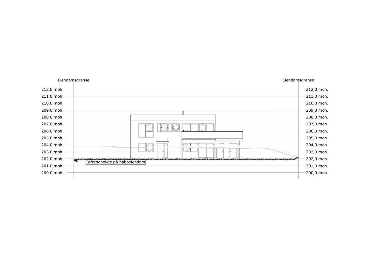 Terrengsnitt Galleribilde