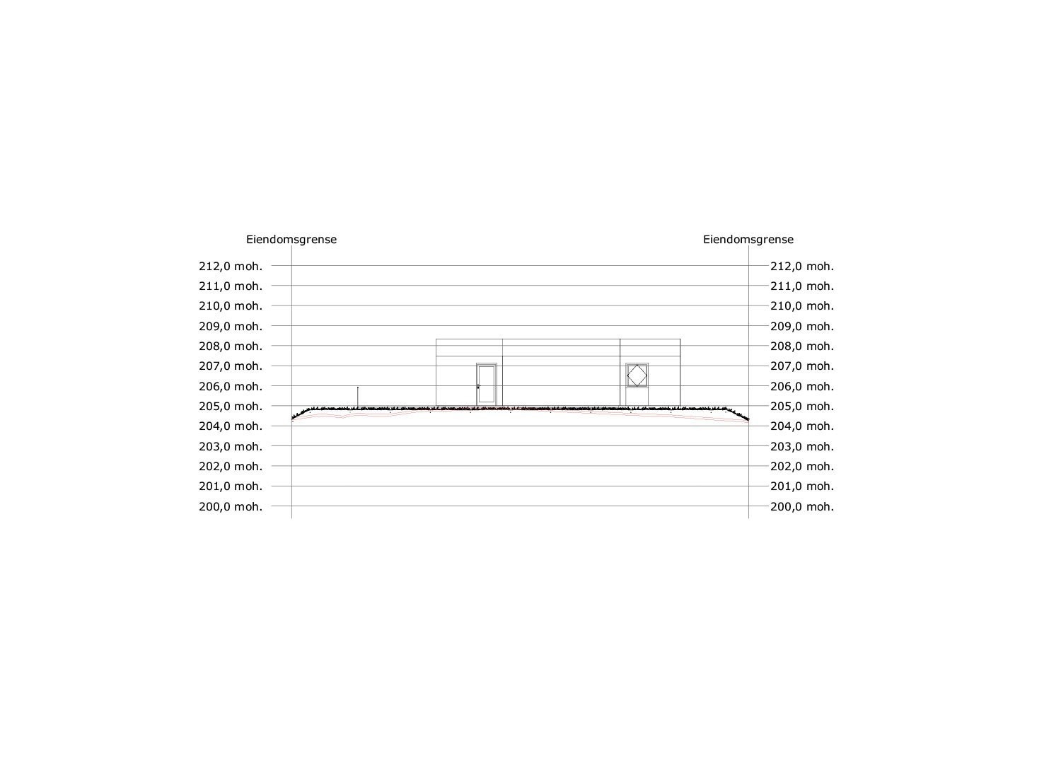 Terrengsnitt Galleribilde