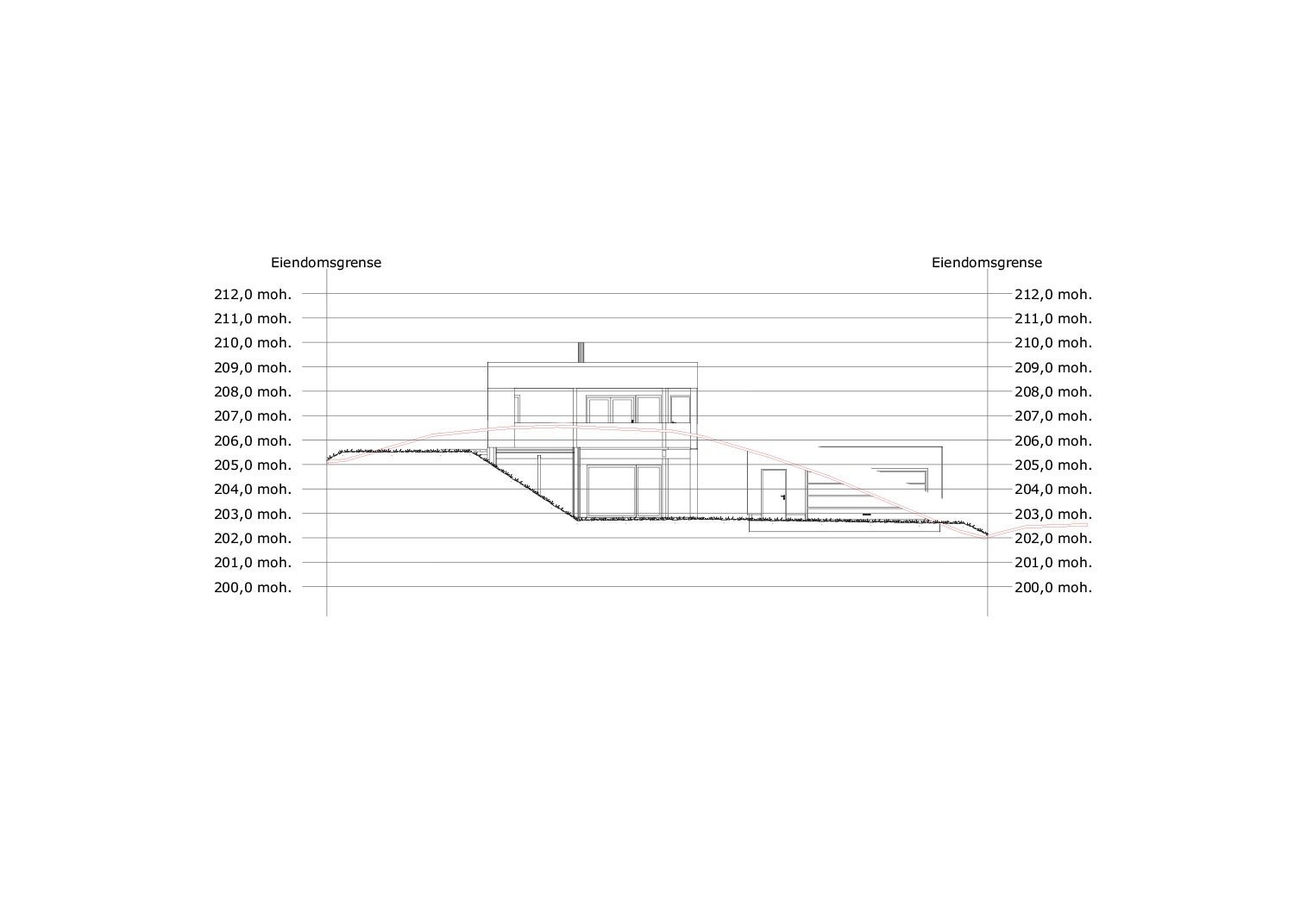 Terrengsnitt Galleribilde