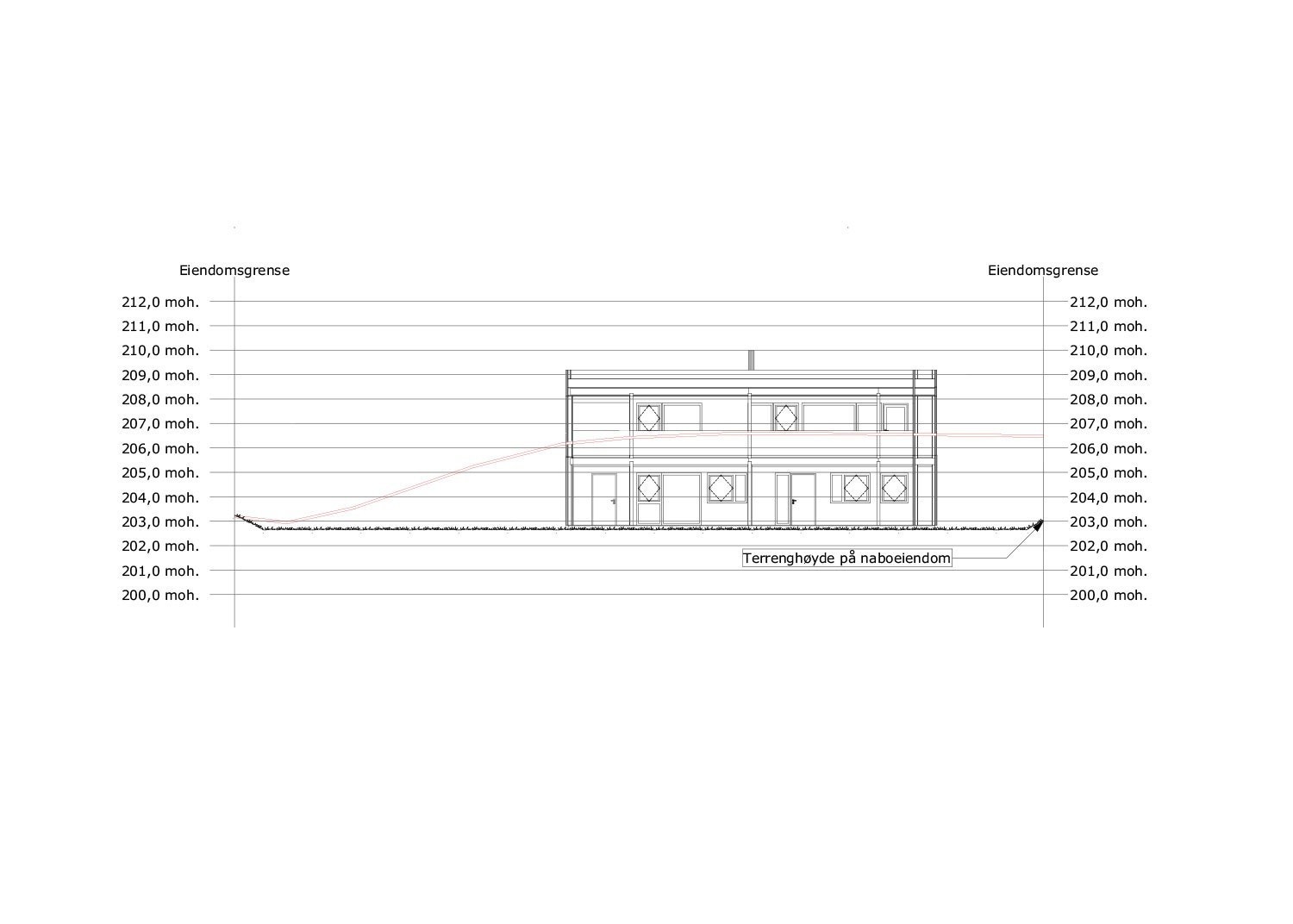 Terrengsnitt Galleribilde