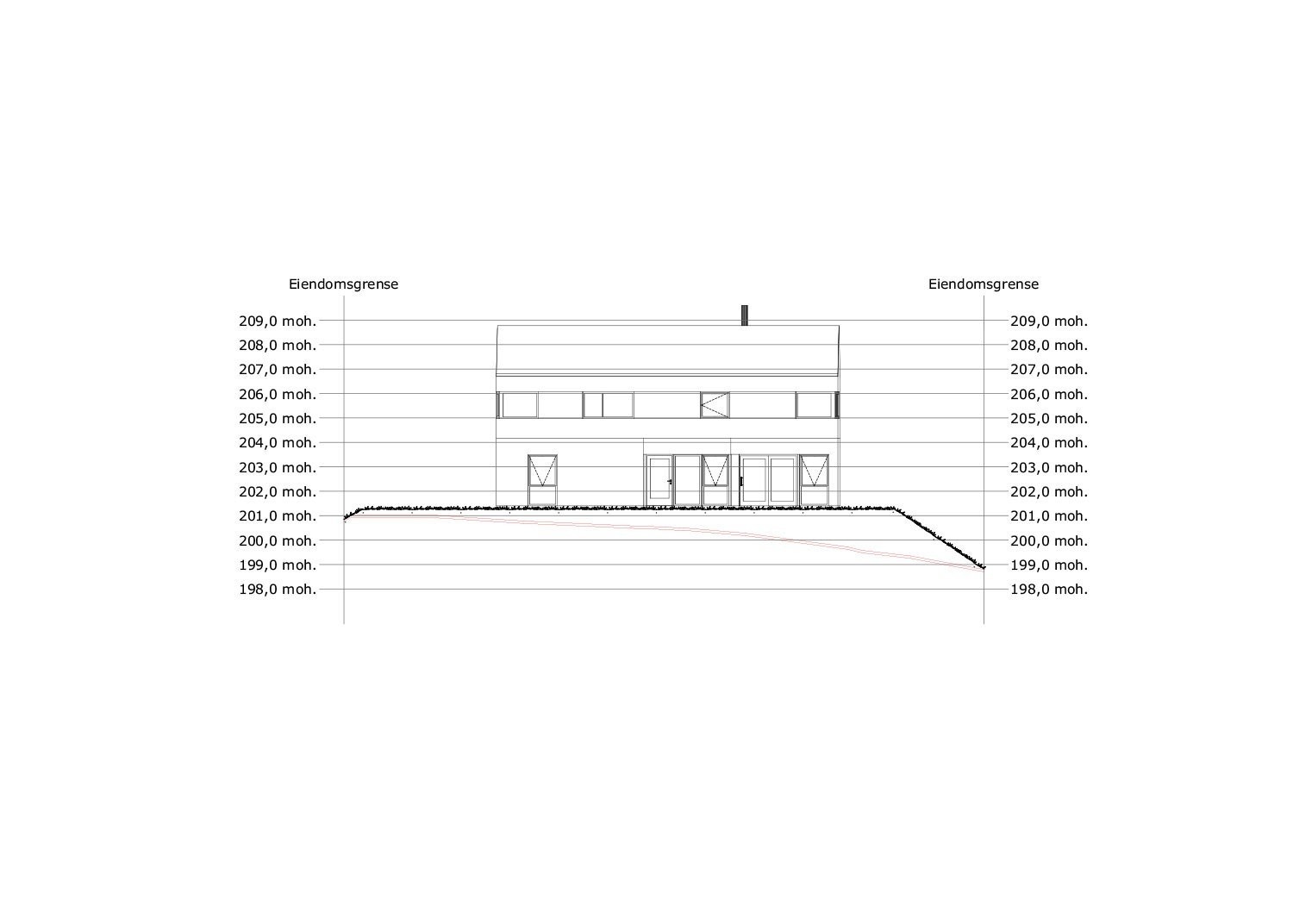 Terrengsnitt Galleribilde