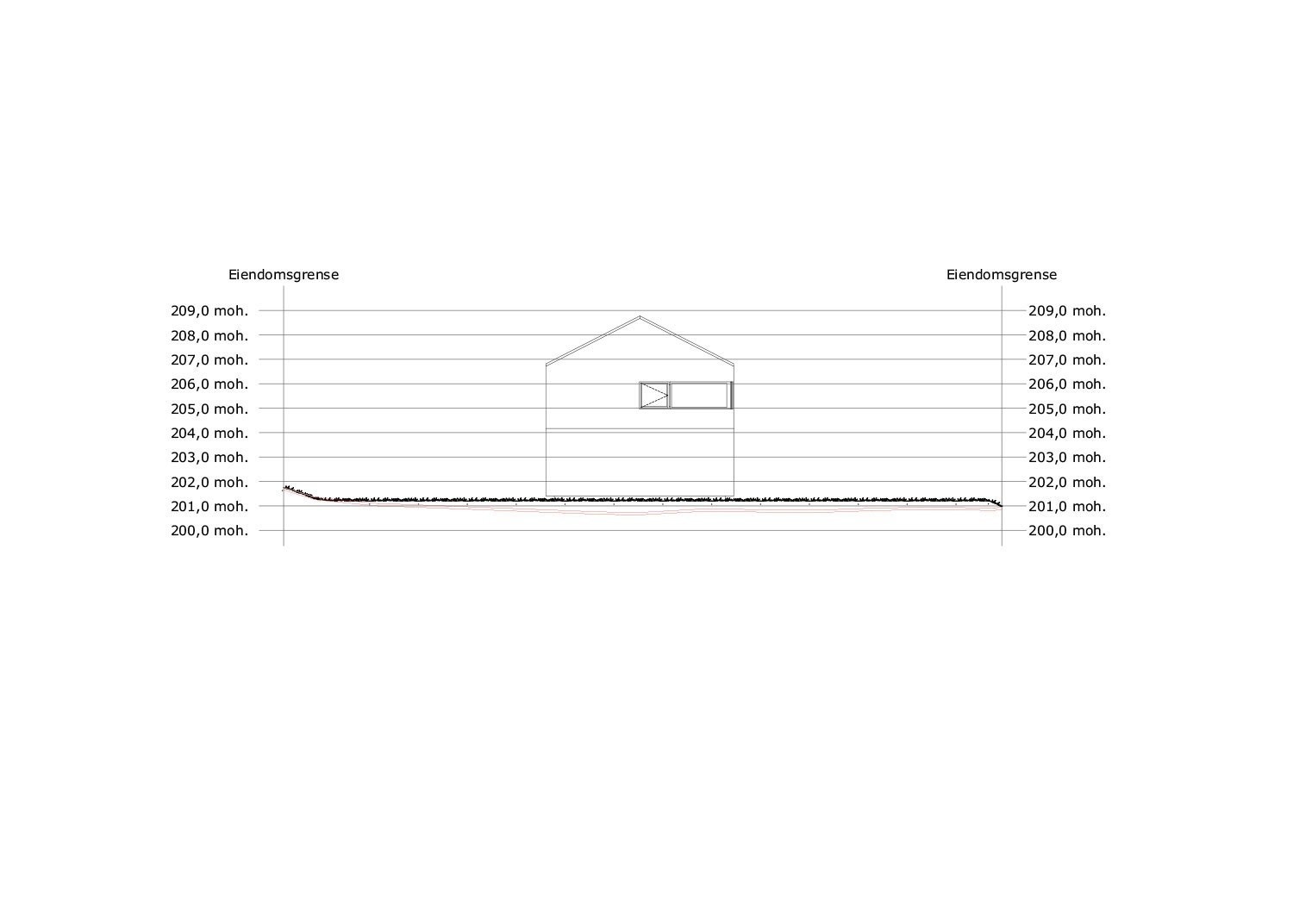 Terrengsnitt Galleribilde