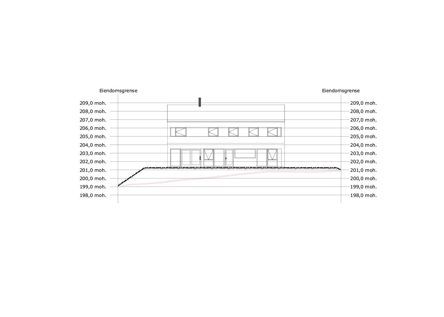 Terrengsnitt Galleribilde
