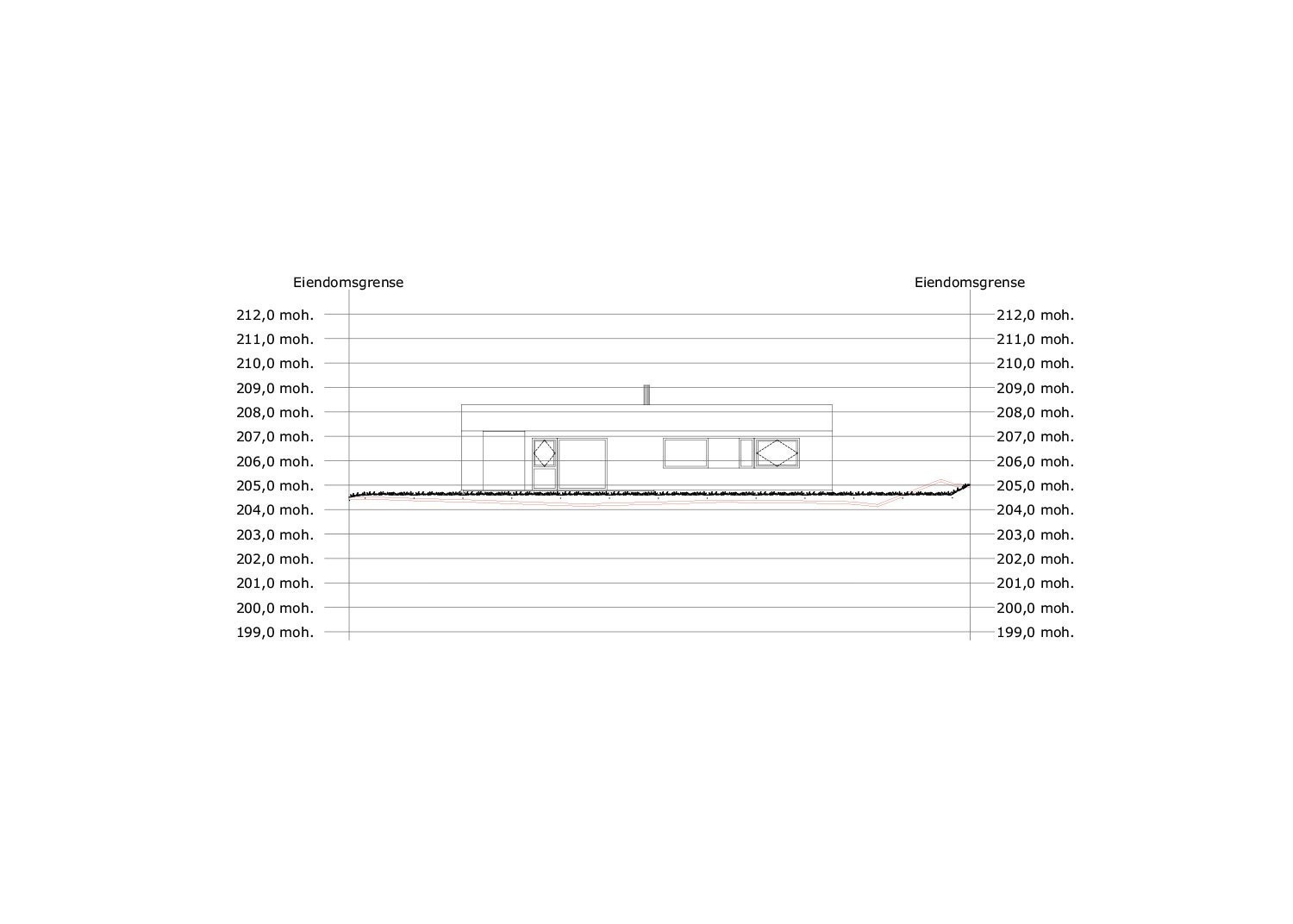 Terrengsnitt Galleribilde
