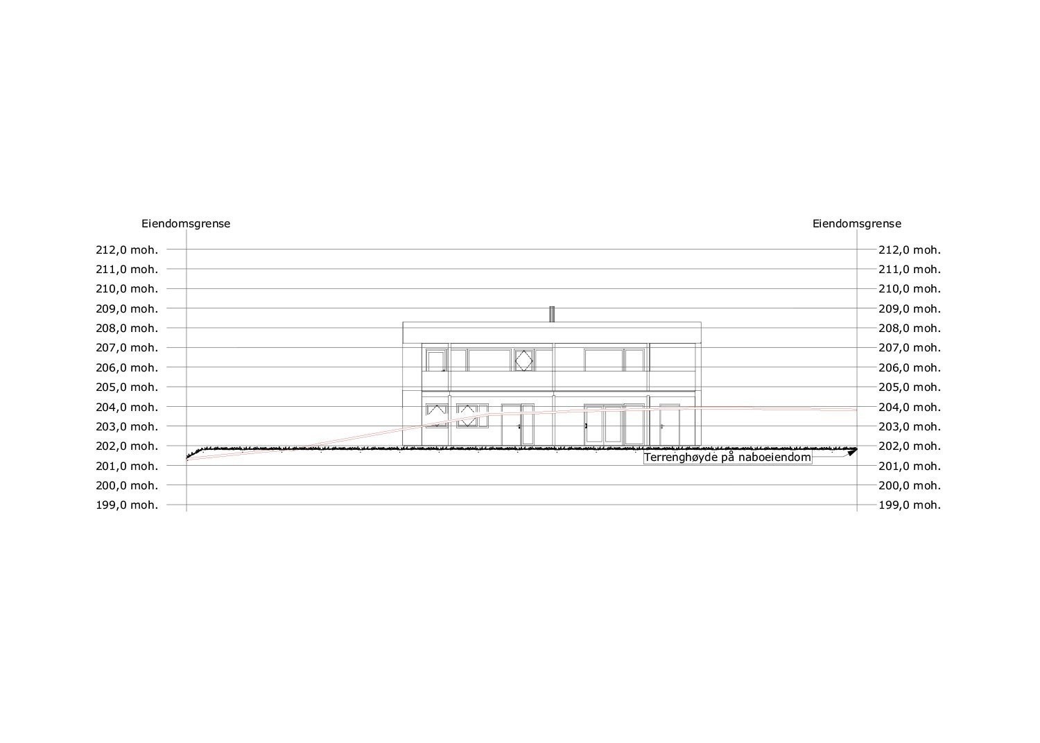 Terrengsnitt Galleribilde