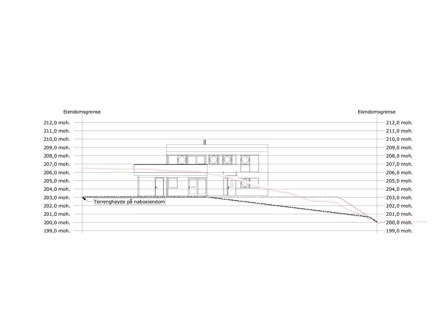 Terrengsnitt Galleribilde