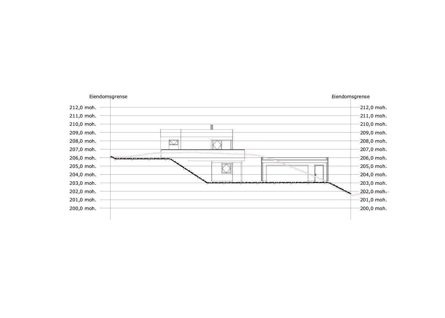 Terrengsnitt Galleribilde